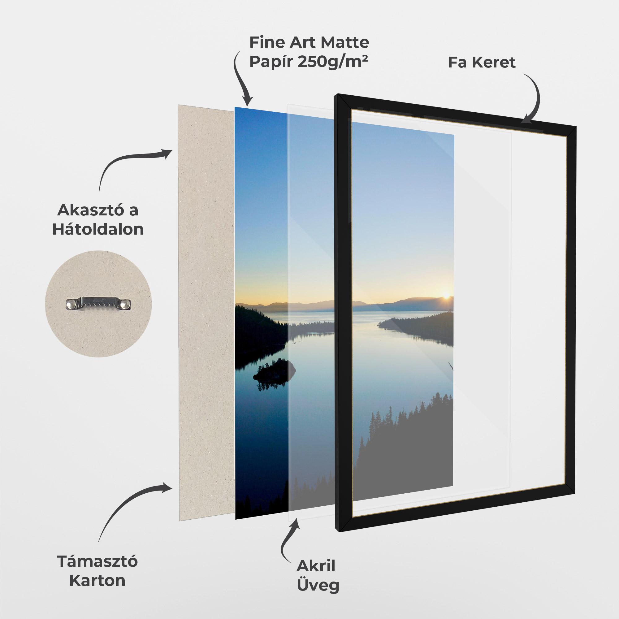 Keretezett Poszter Blue Sky Lake mockup 1