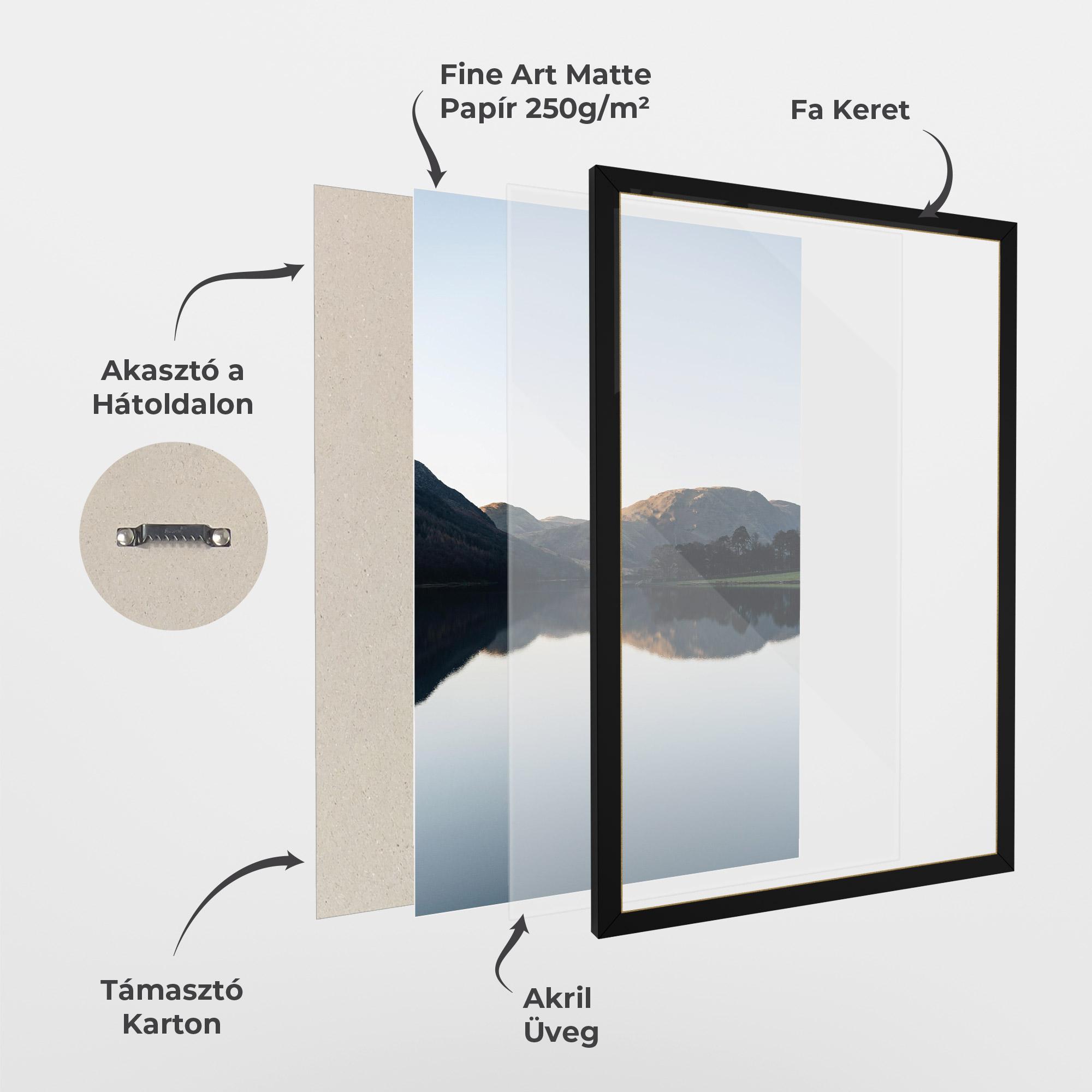 Keretezett Poszter Nice Lake mockup 1