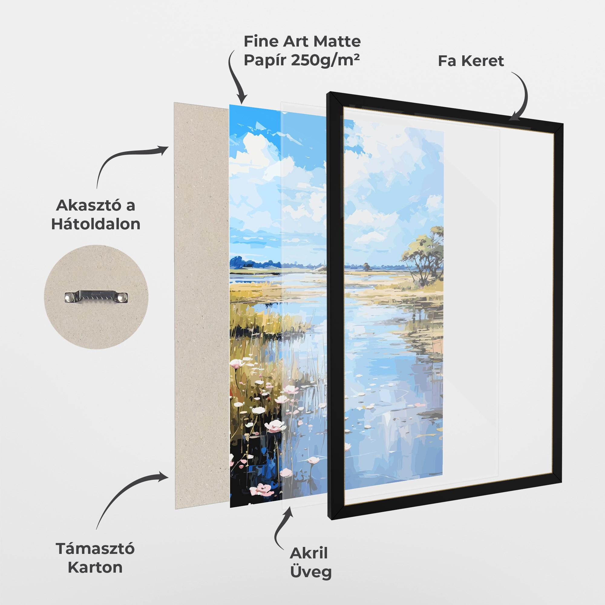 Keretezett Poszter Riverside Flowers mockup 1