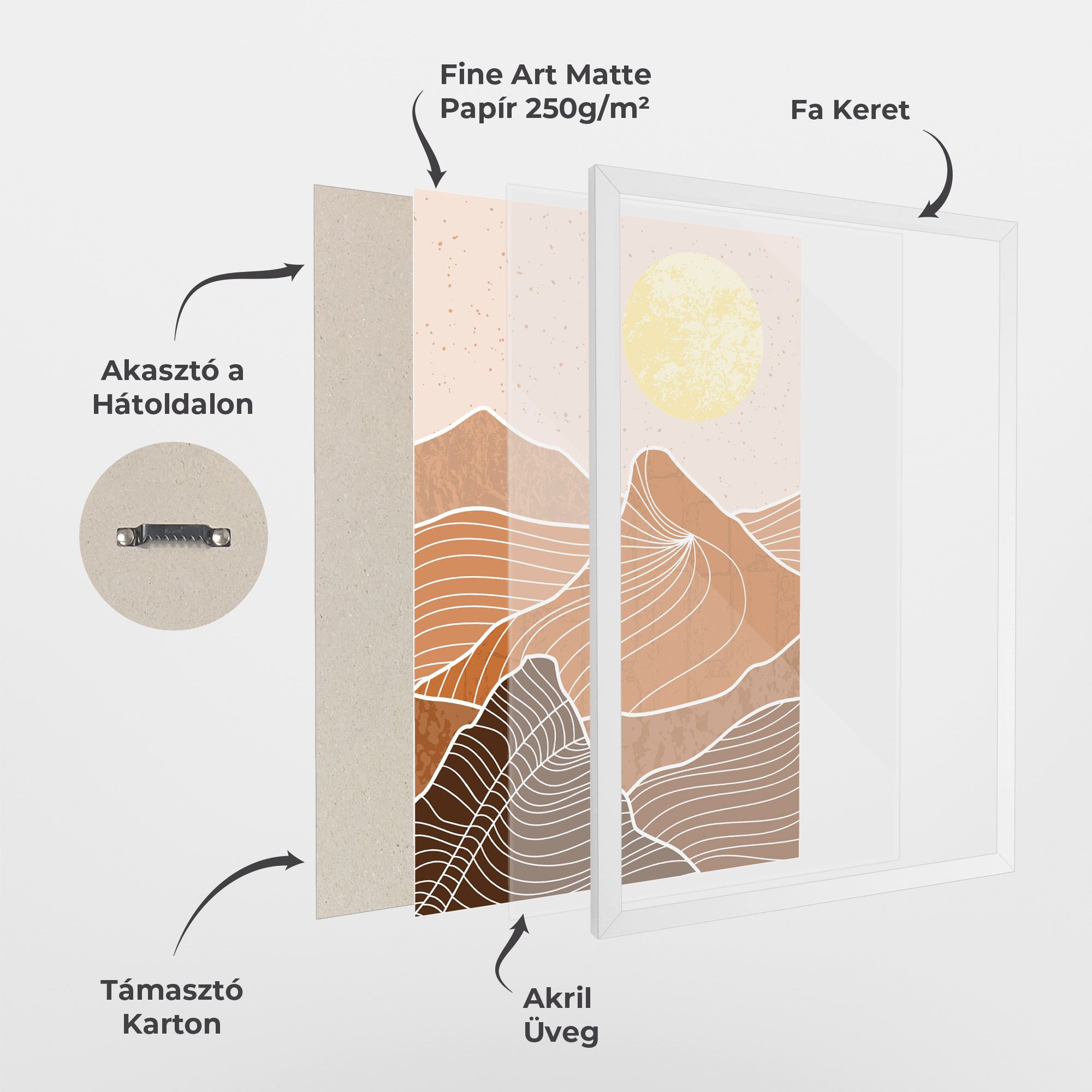 Orange Mountain mockup 1