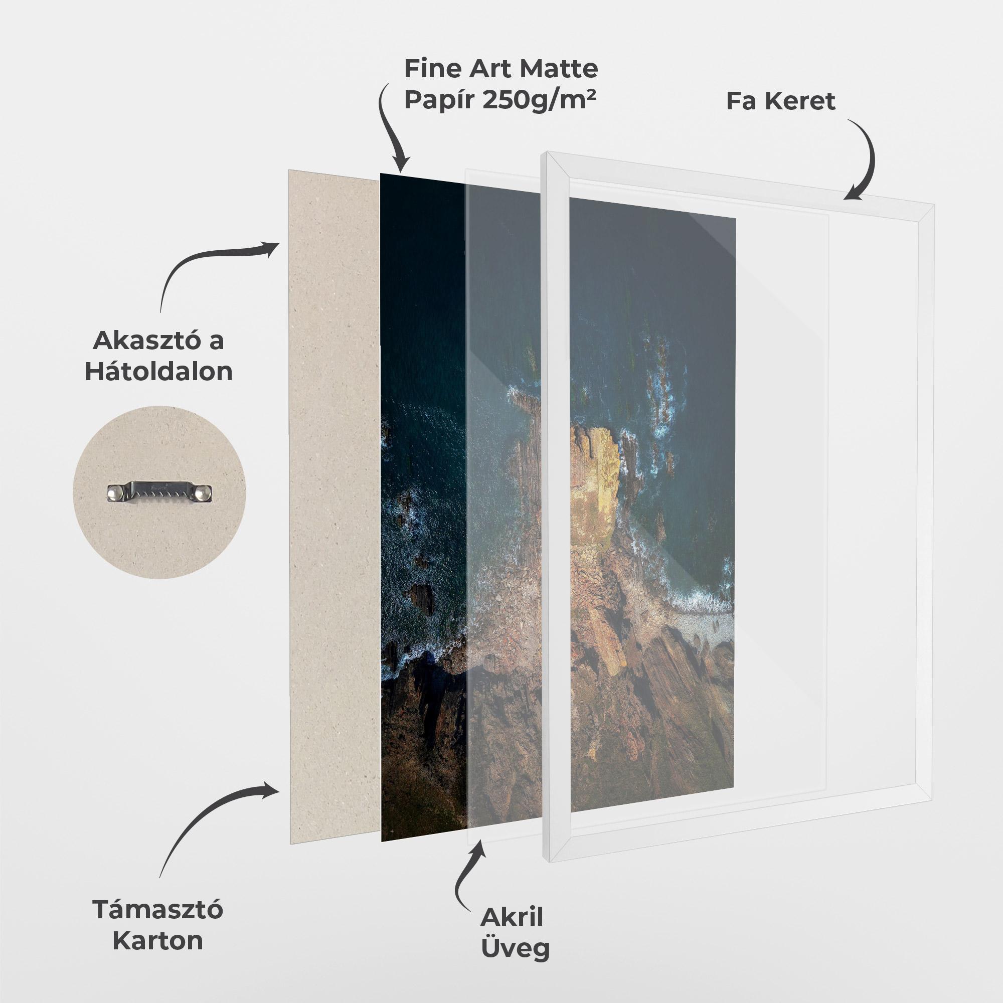 Keretezett Poszter Rocks And Water mockup 1