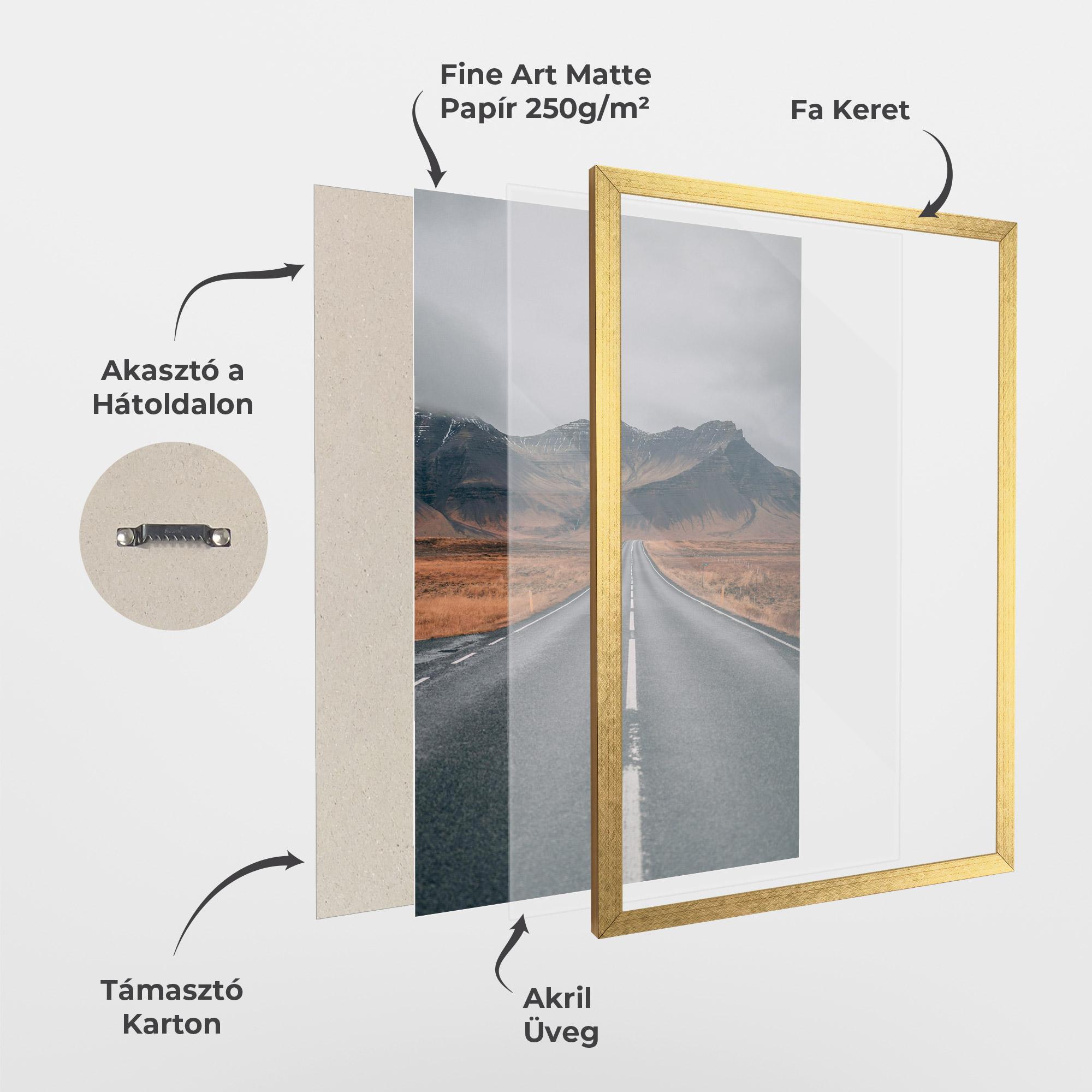 Keretezett Poszter Country Roads mockup 1