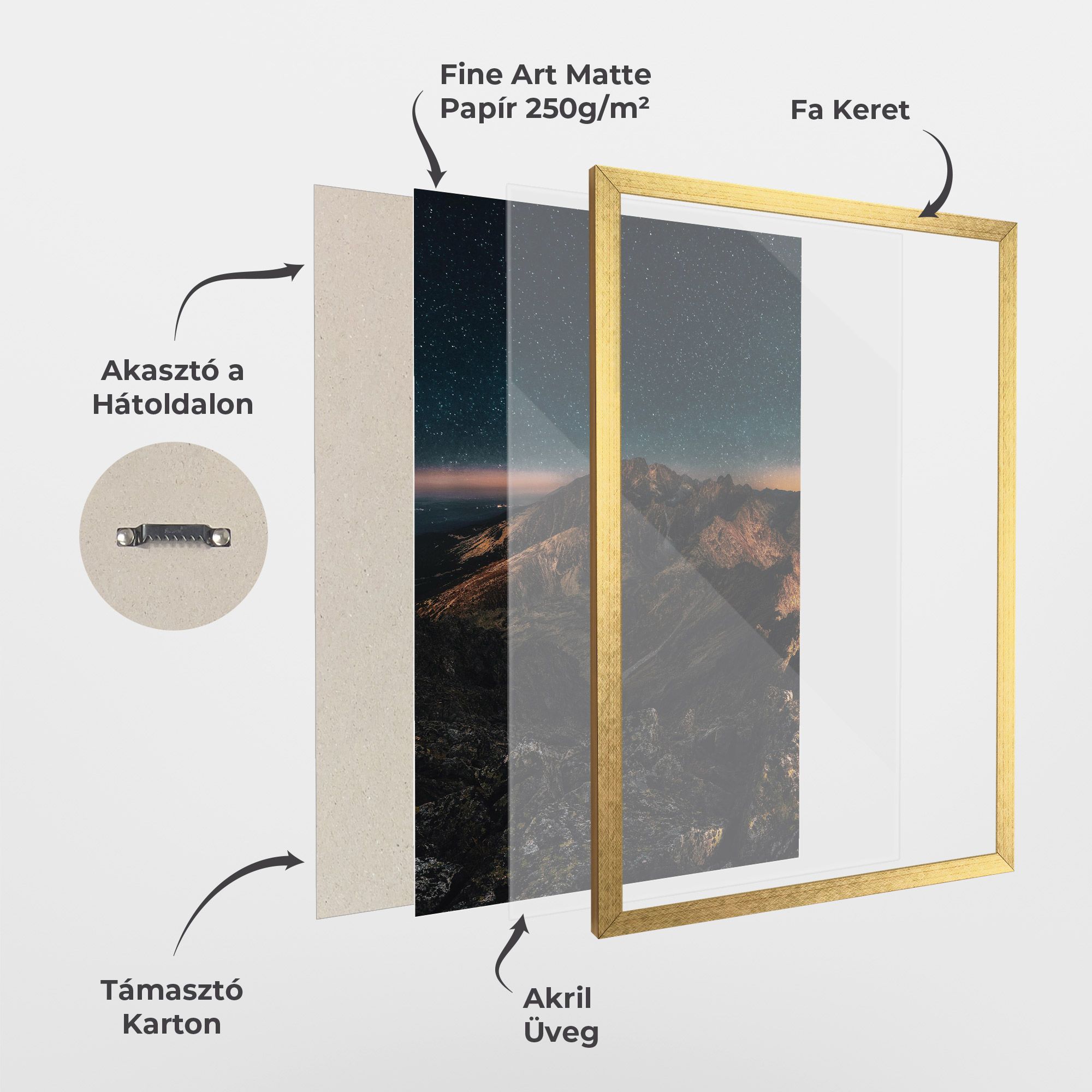 Mountain Sky mockup 1