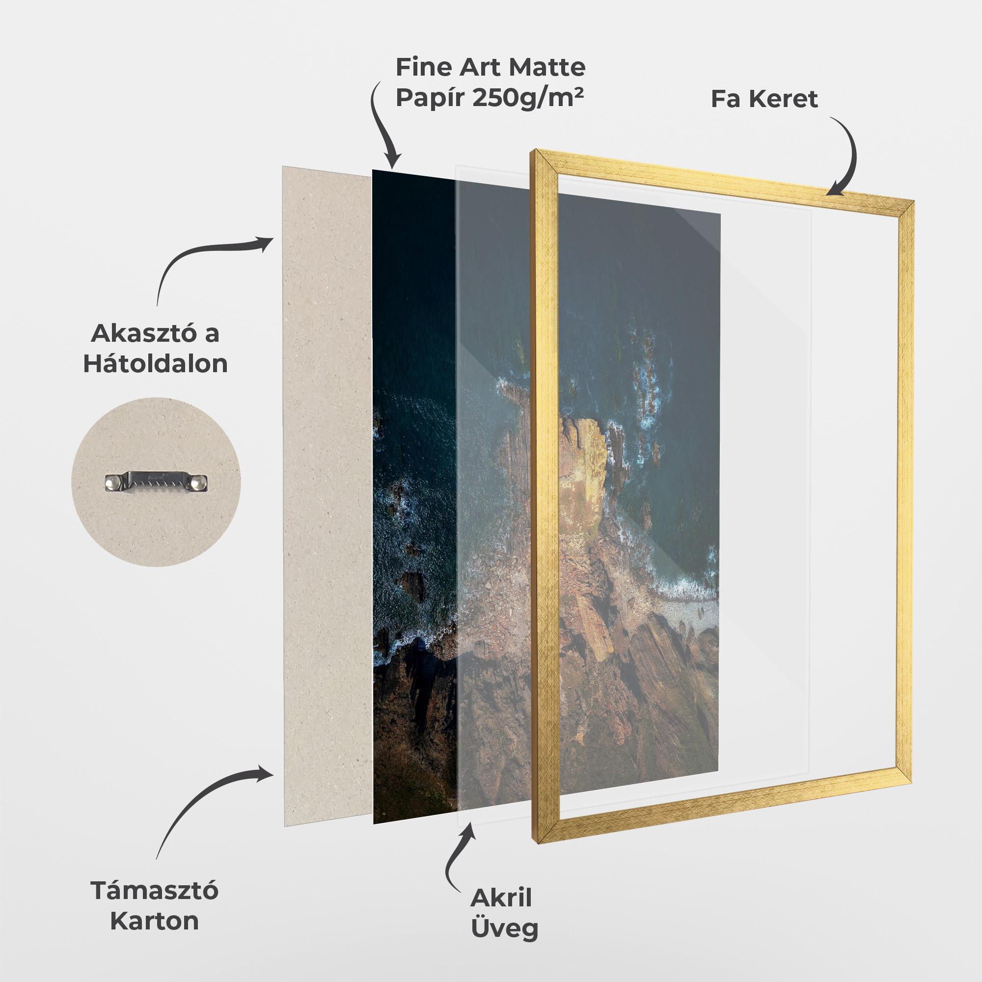 Keretezett Poszter Rocks And Water mockup 1