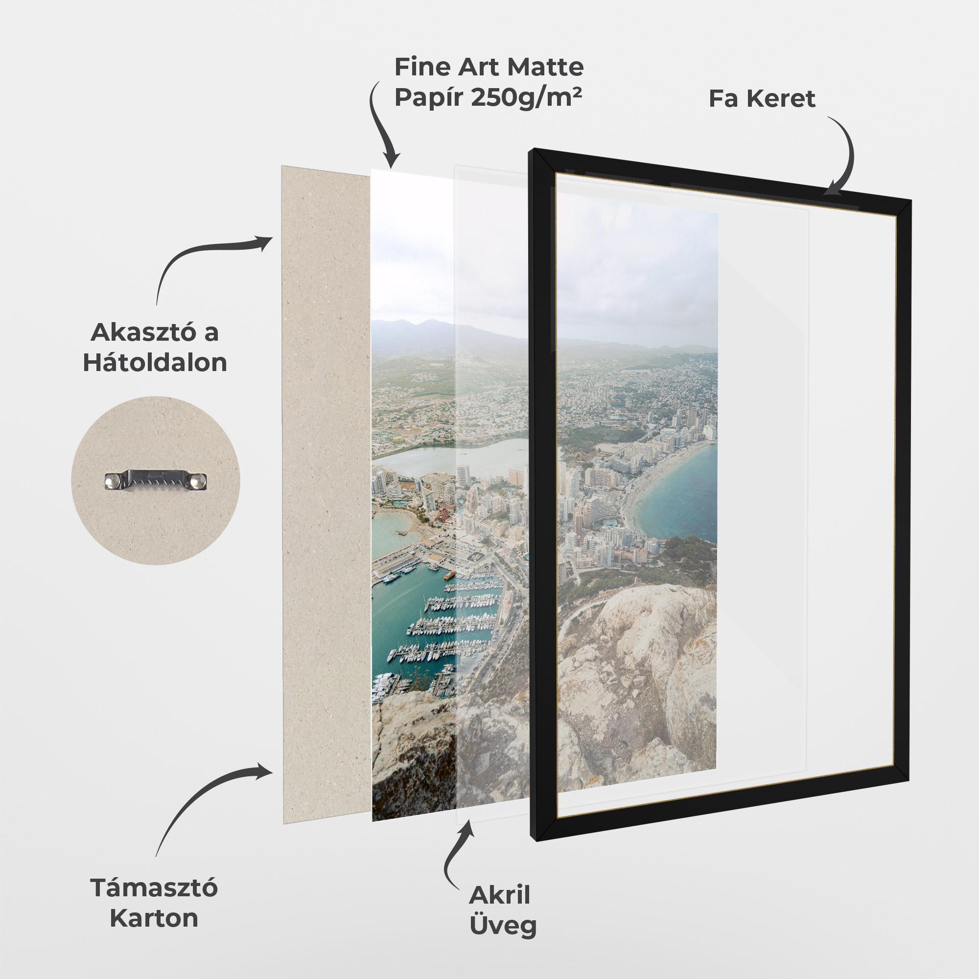 Keretezett Poszter Coast City mockup 1