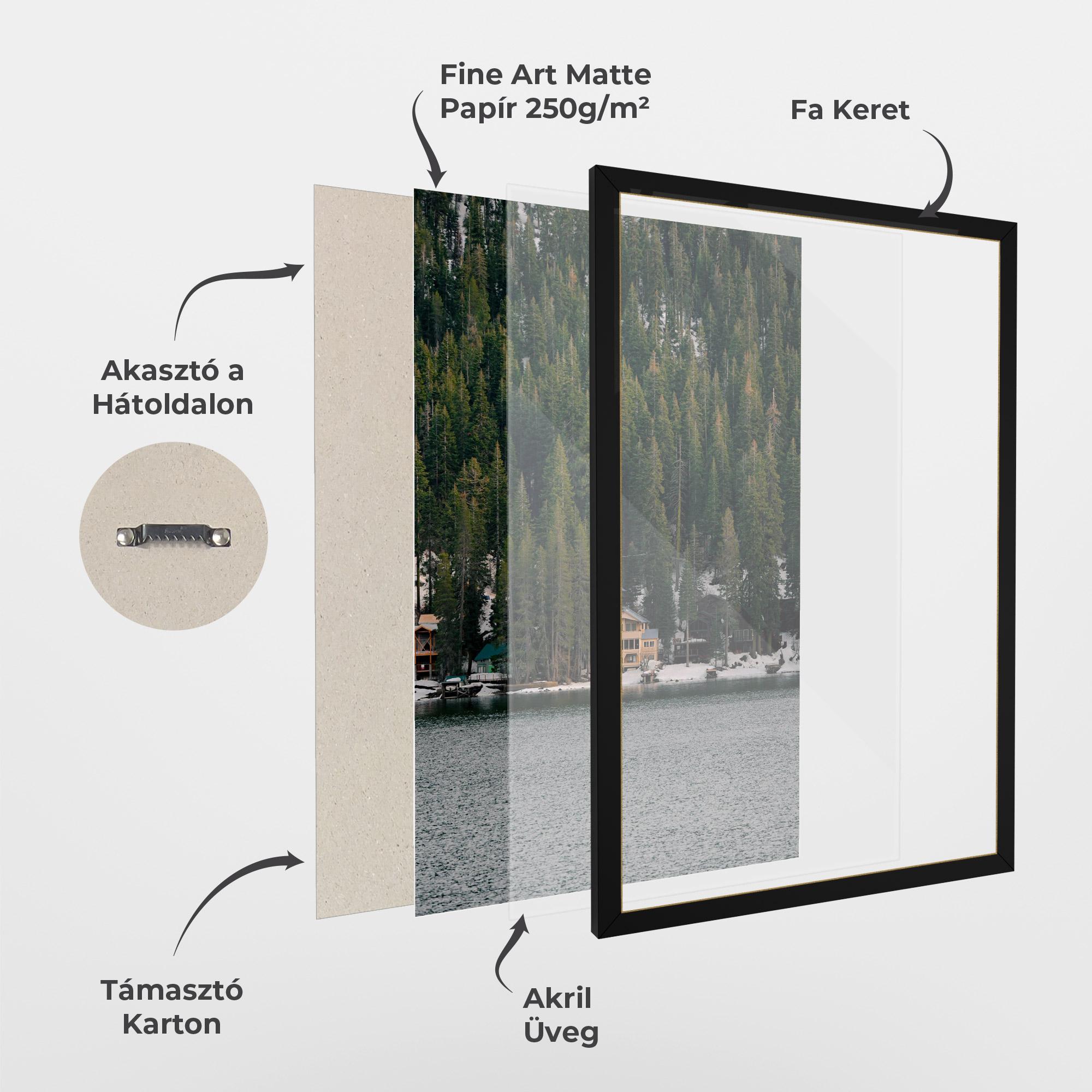 Keretezett Poszter Peacefull Place mockup 1