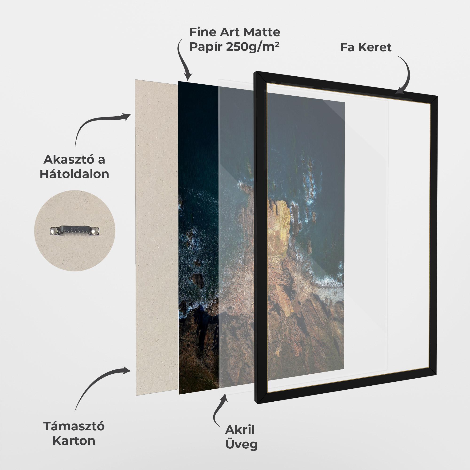 Keretezett Poszter Rocks And Water mockup 1