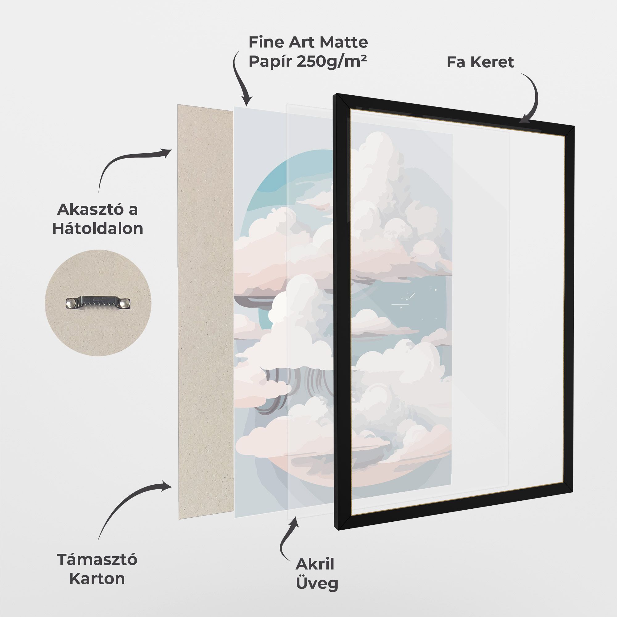 Cloud White Art mockup 1