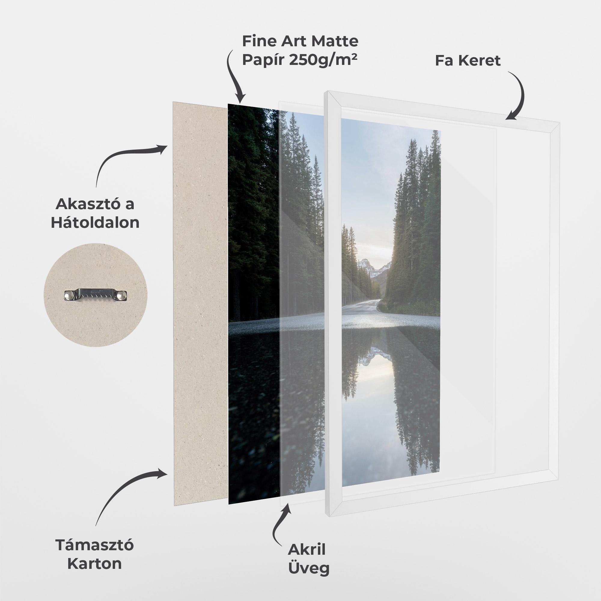 Keretezett Poszter Big Lake Forest mockup 1