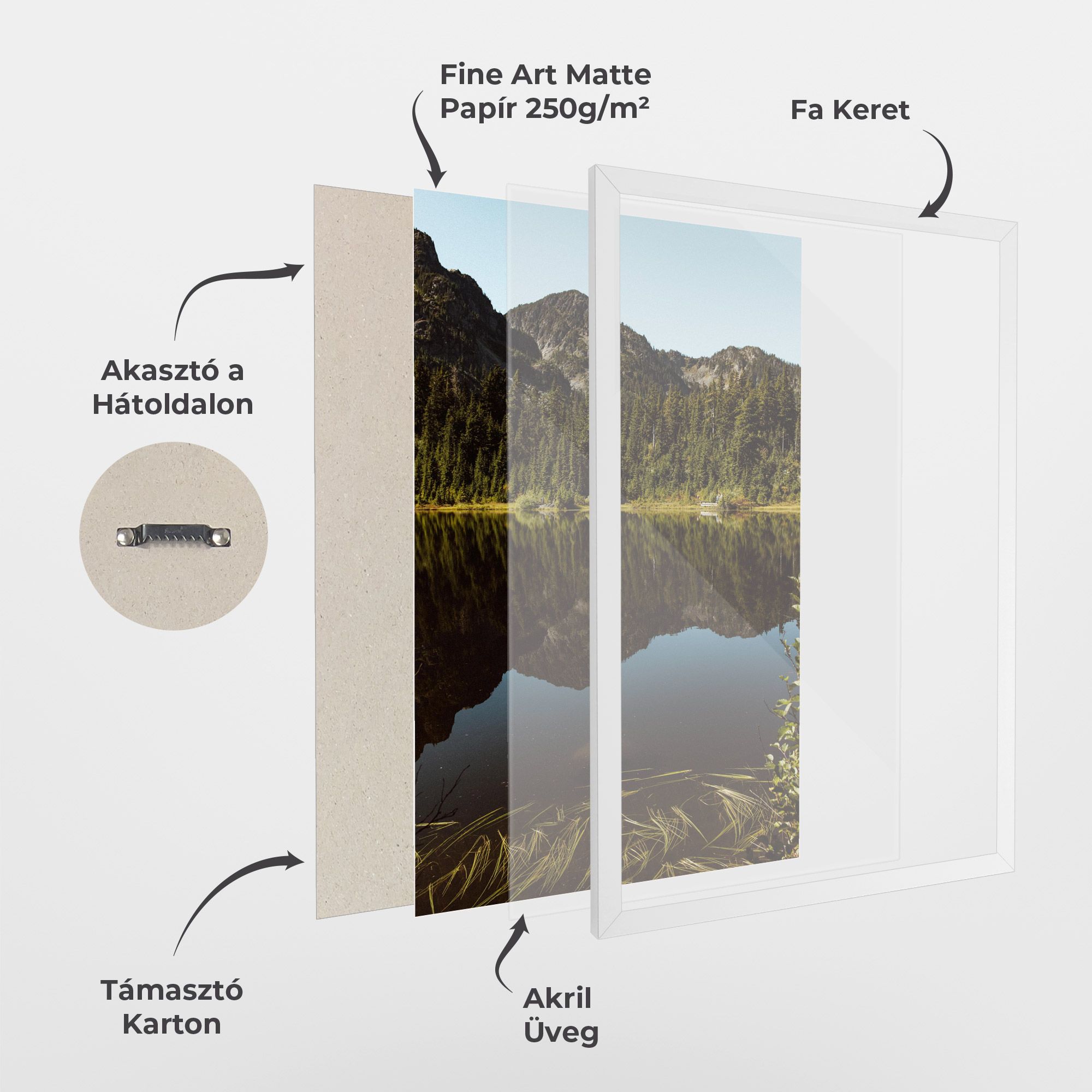 Big Lake Mountain mockup 1