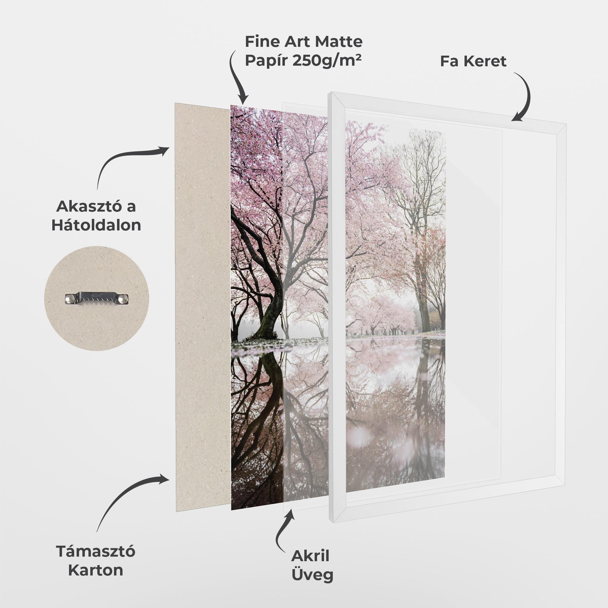 Keretezett Poszter Rainy Days mockup 1