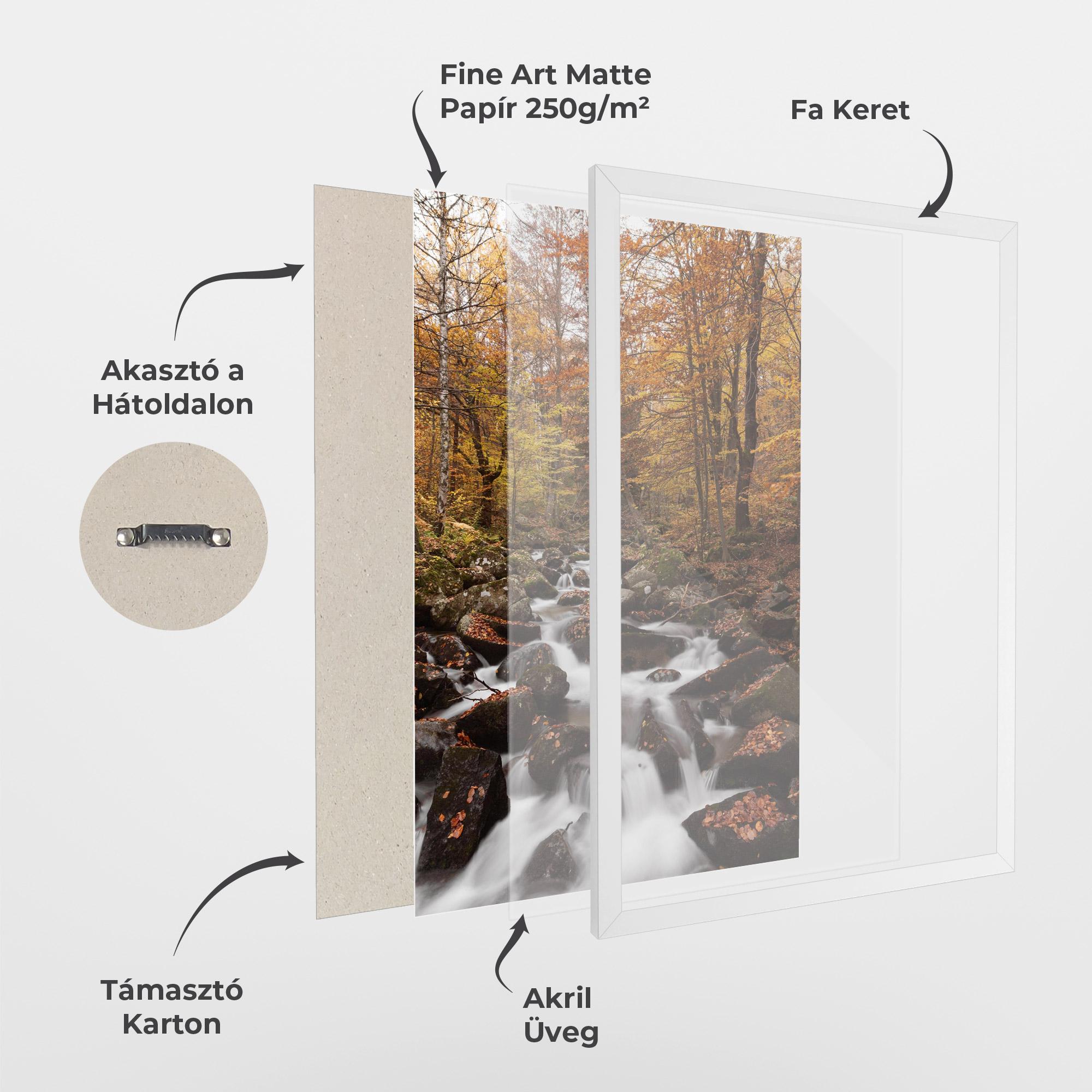 Keretezett Poszter River Forest View mockup 1