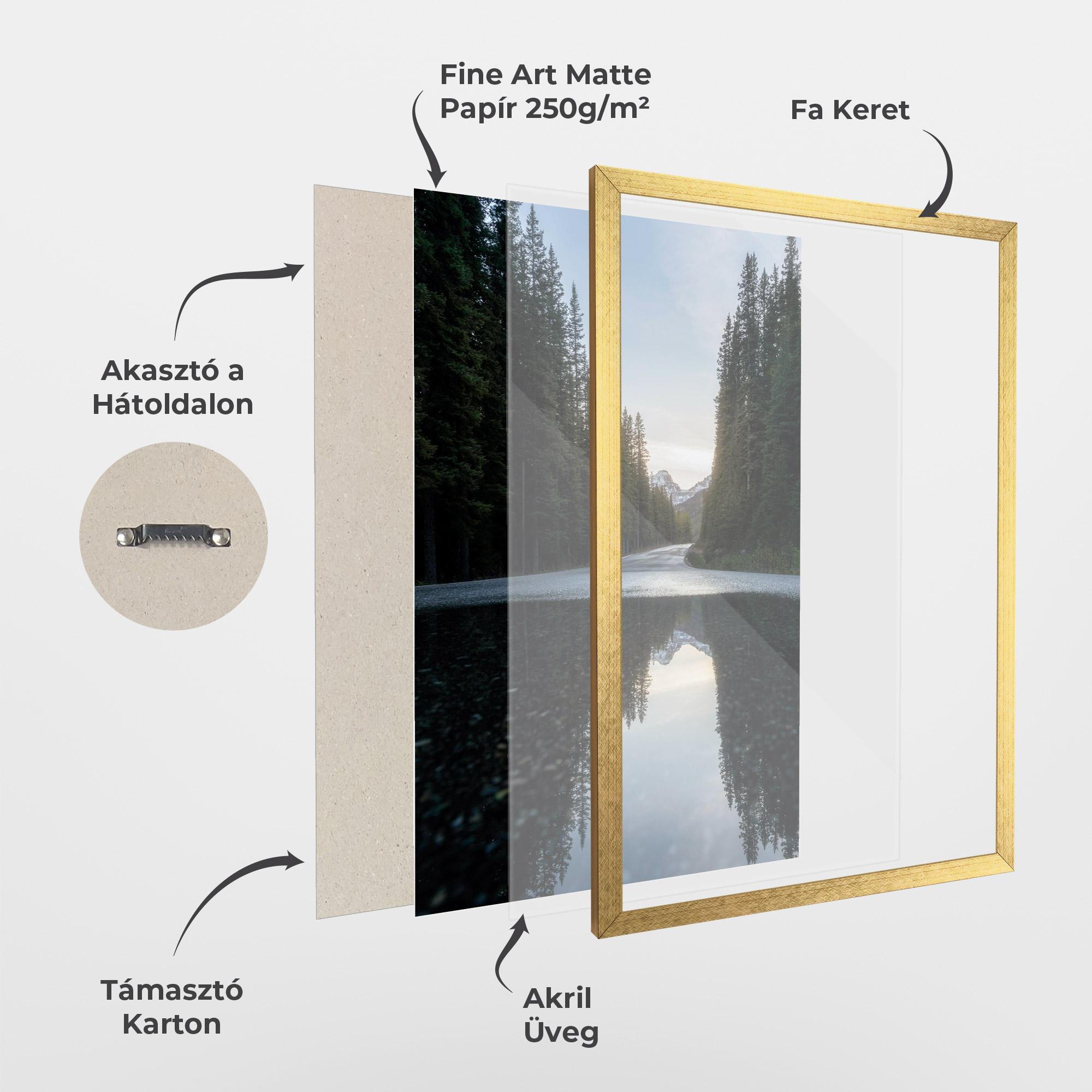 Keretezett Poszter Big Lake Forest mockup 1