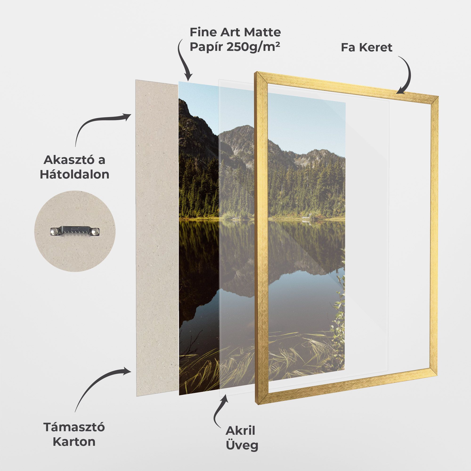 Big Lake Mountain mockup 1