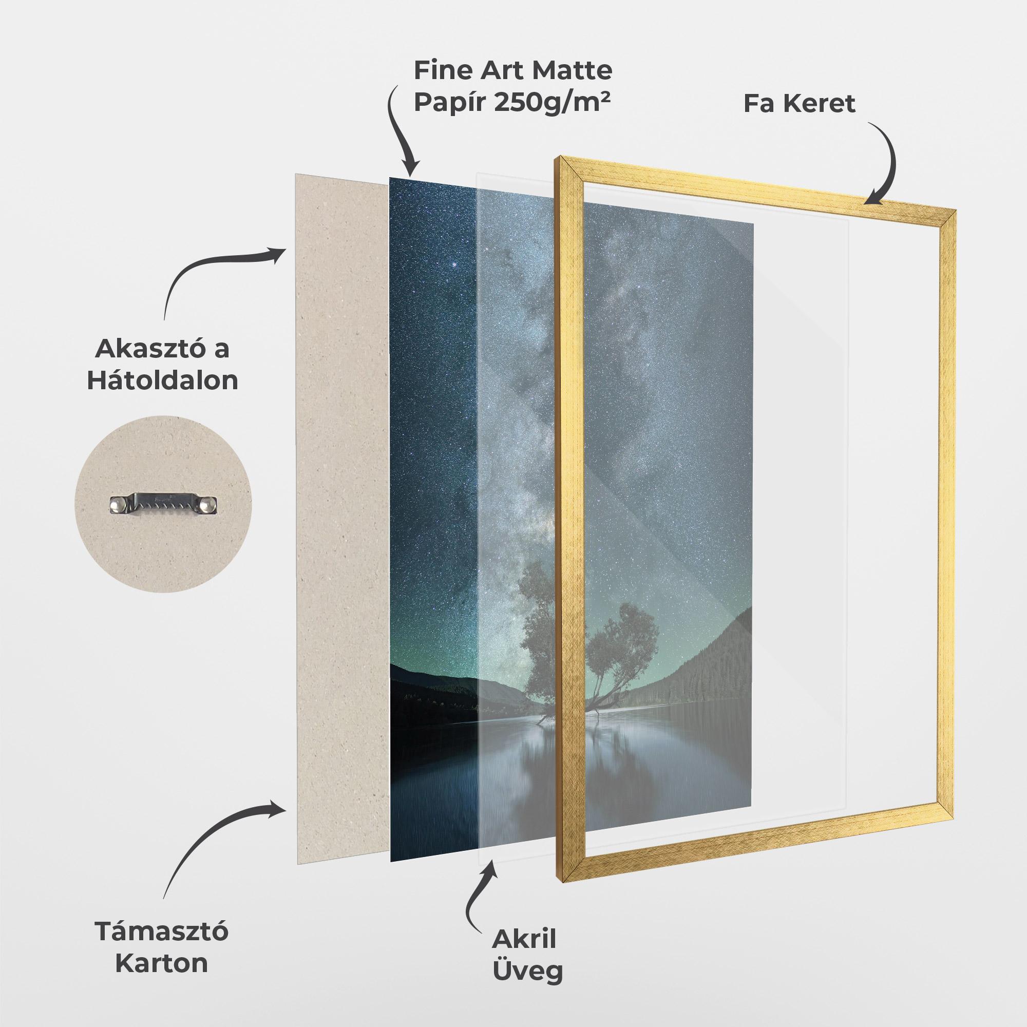 Keretezett Poszter Lake Stars mockup 1