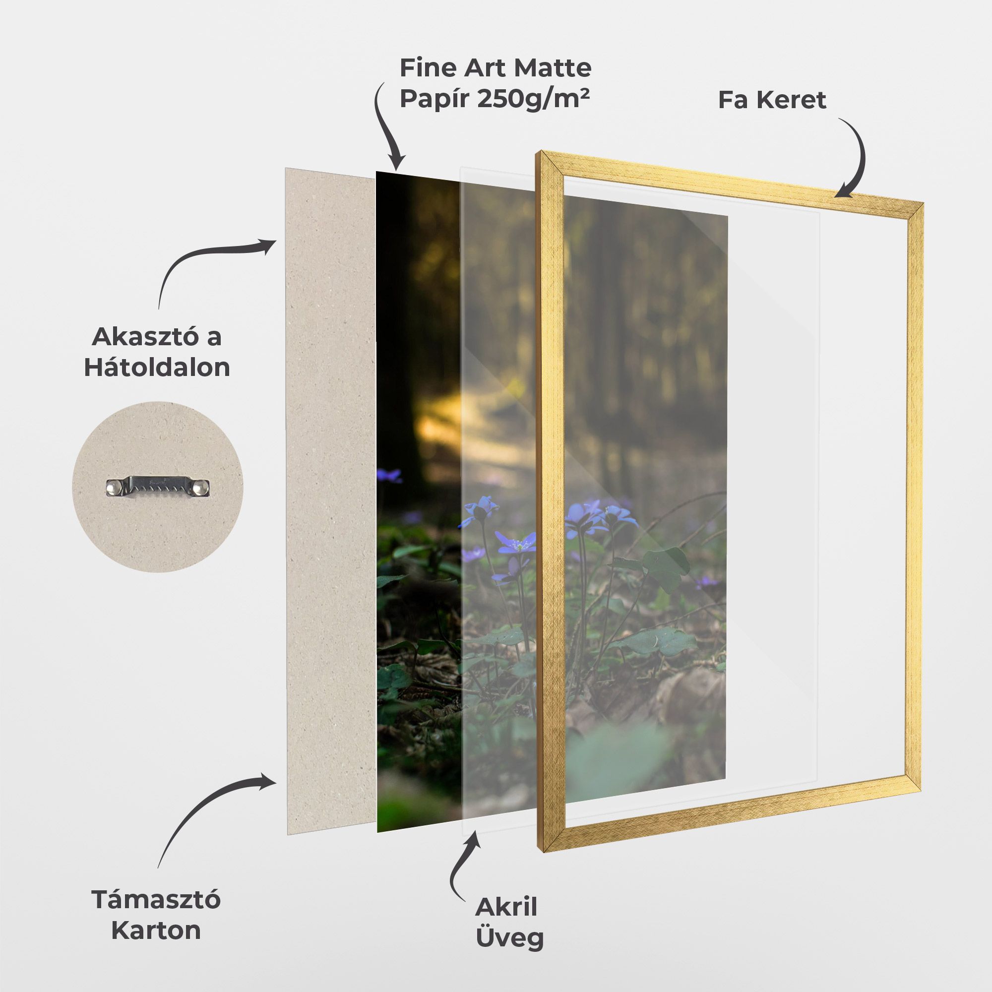 Purple Flower Forest mockup 1