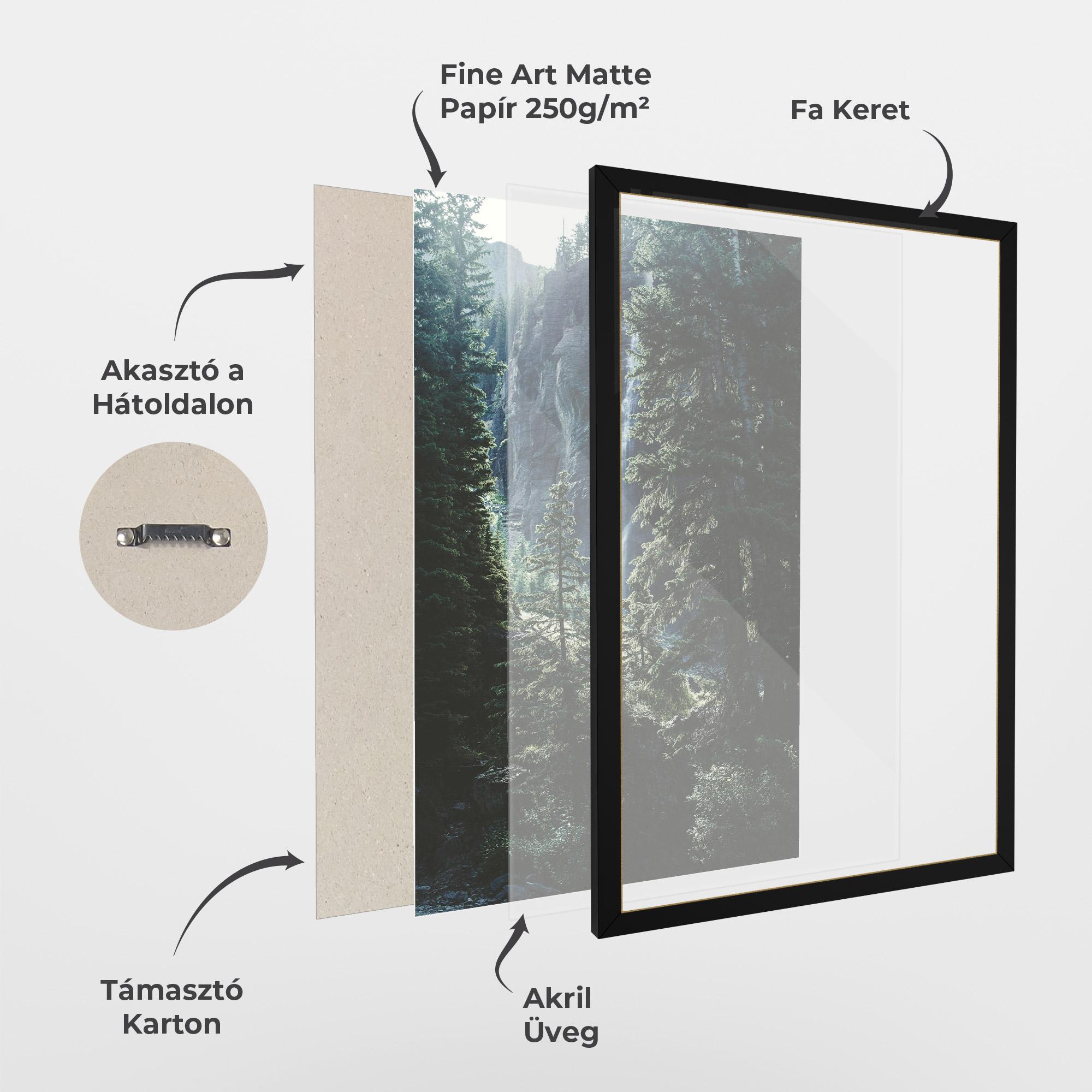 Keretezett Poszter Forest Vibes mockup 1