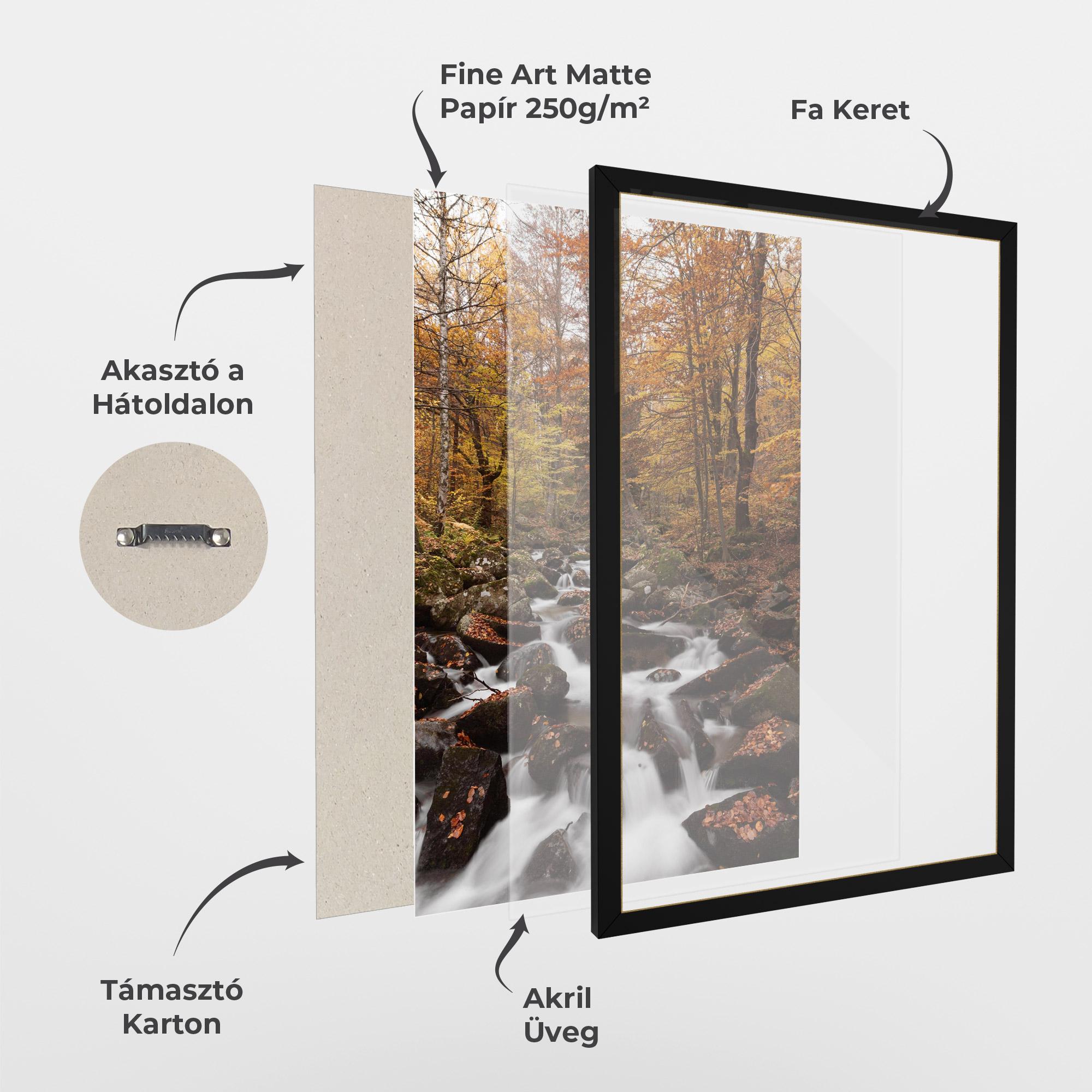 Keretezett Poszter River Forest View mockup 1