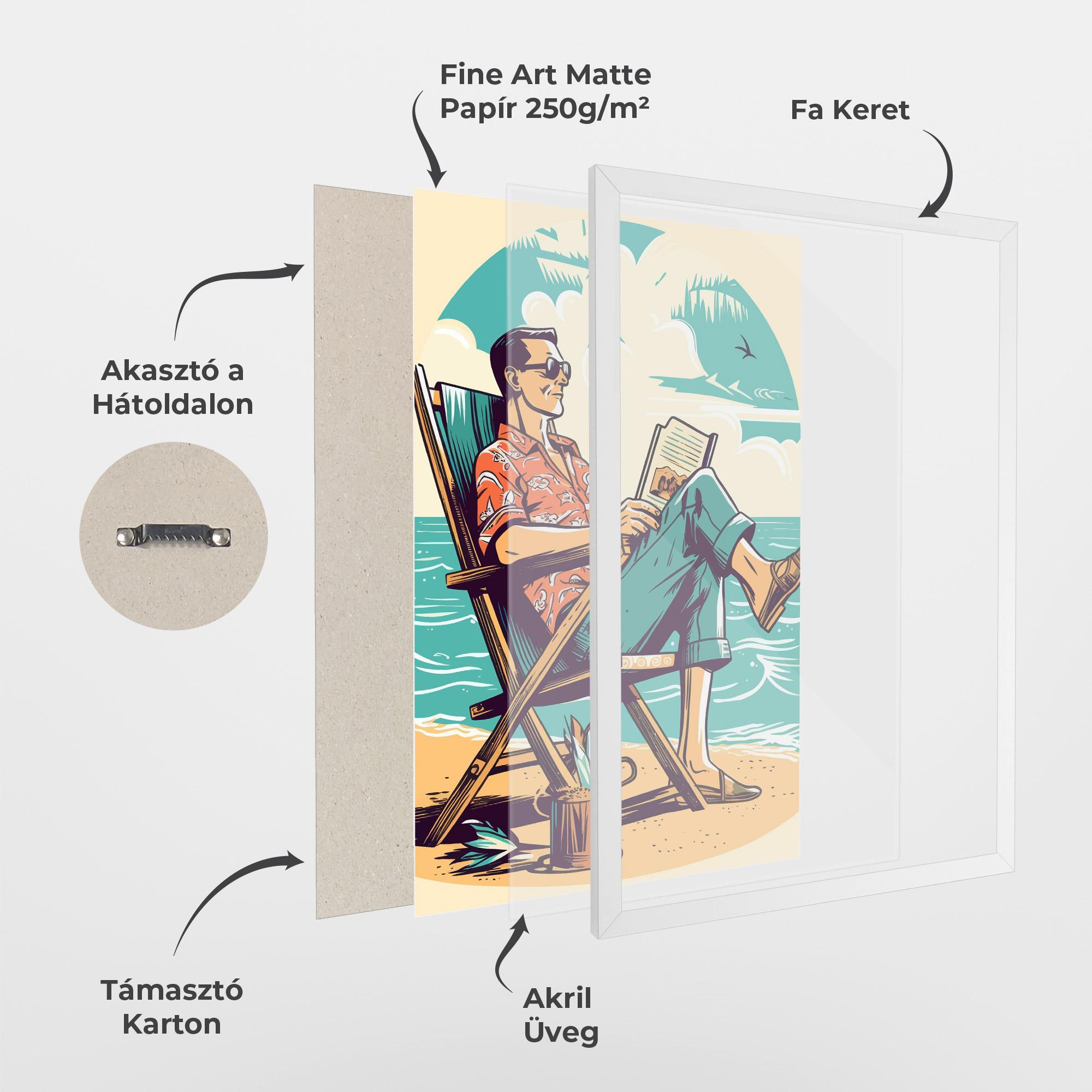 Keretezett Poszter Beach Relax mockup 1