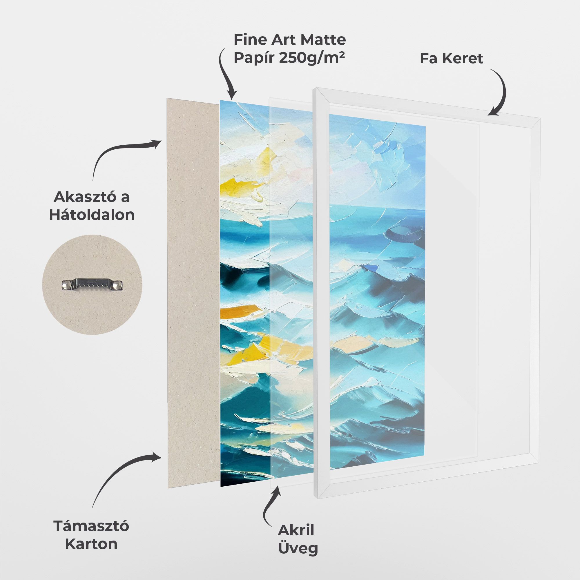 Blue Ocean Painting mockup 1