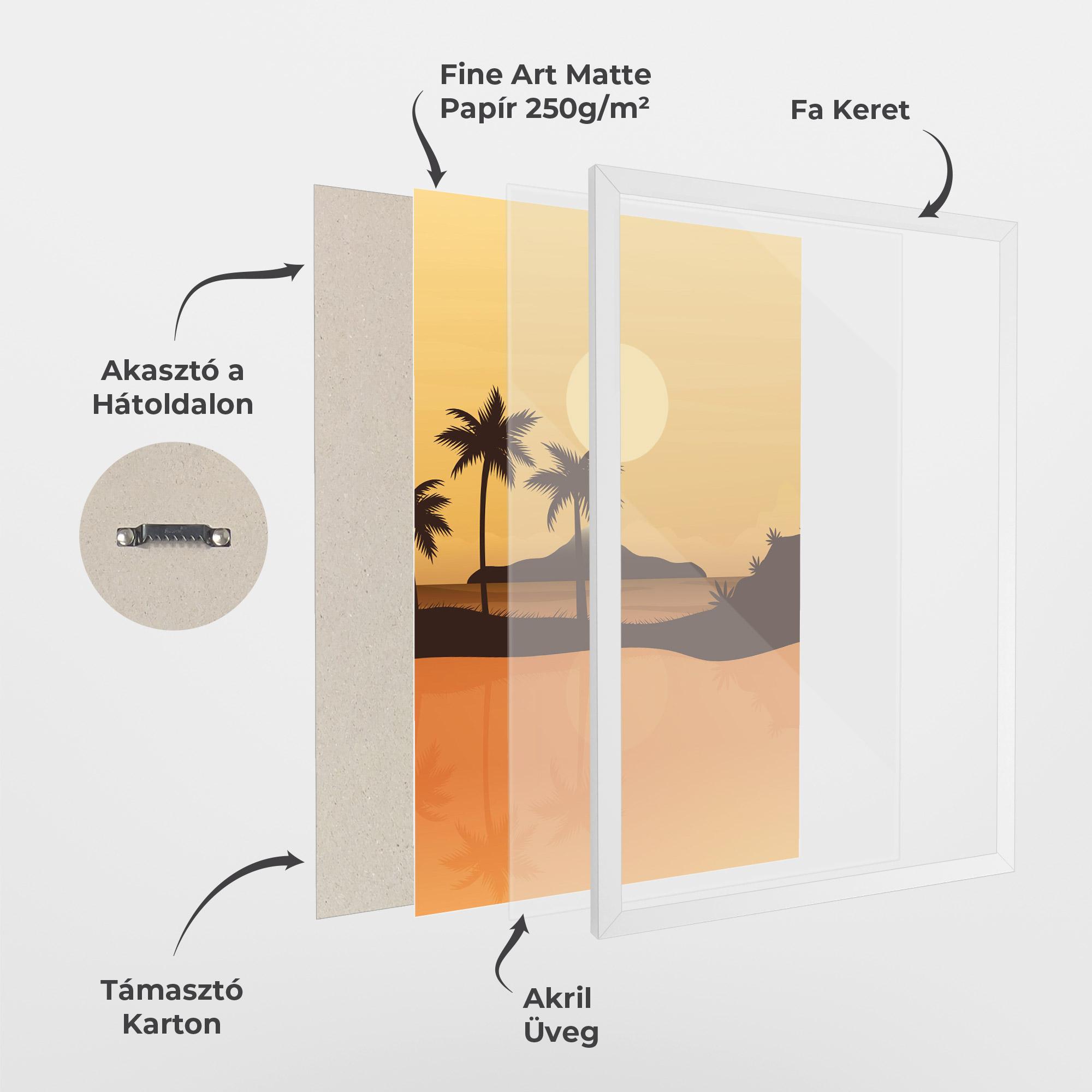 Keretezett Poszter Sunset Beach 02 mockup 1