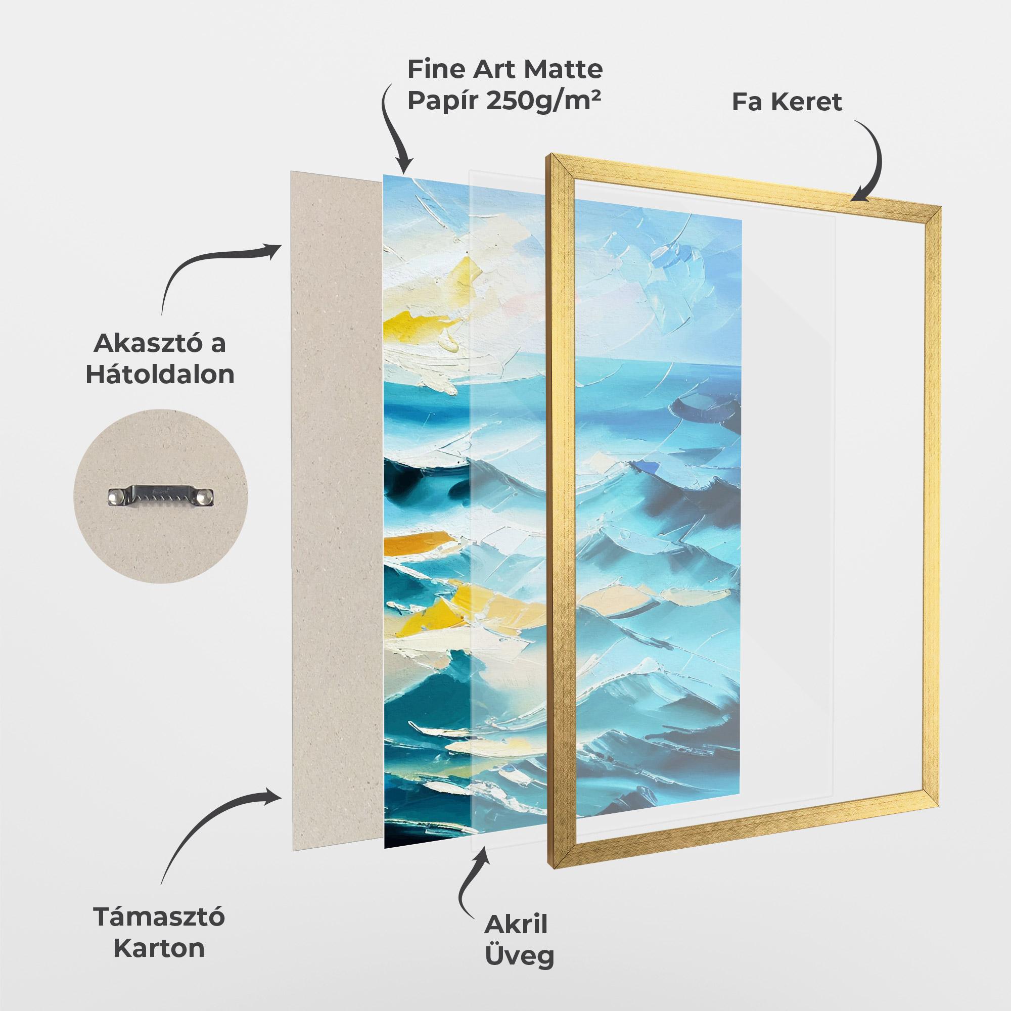 Keretezett Poszter Blue Ocean Painting mockup 1
