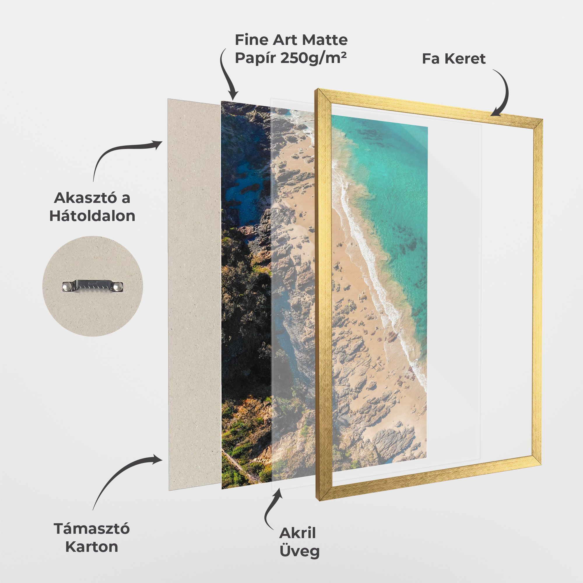 Rocky Beach mockup 1