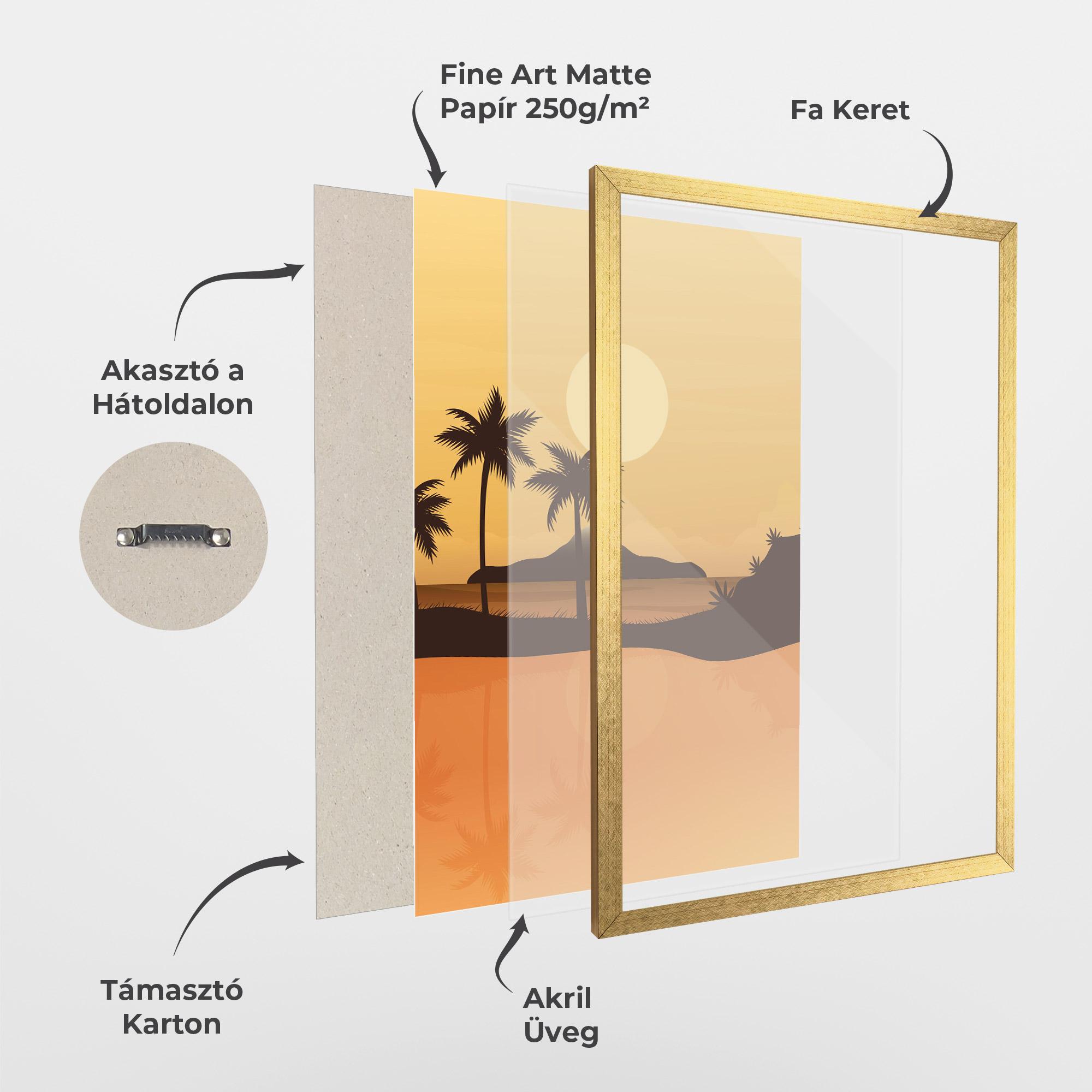 Keretezett Poszter Sunset Beach 02 mockup 1
