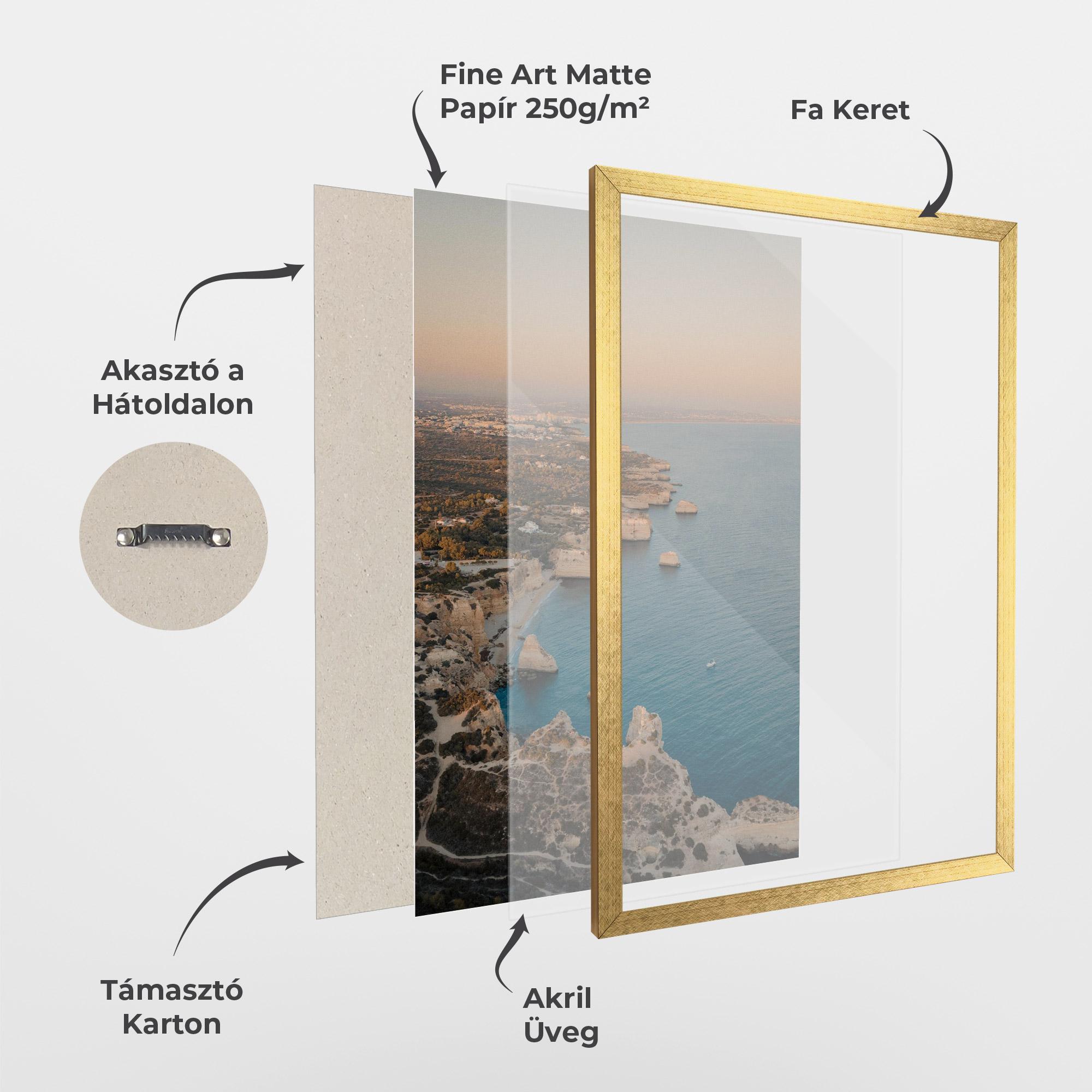 Keretezett Poszter Water Landscape mockup 1