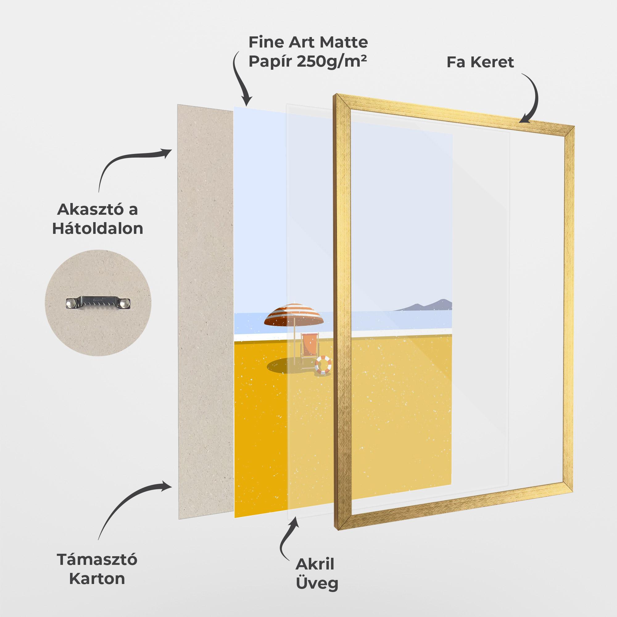 Keretezett Poszter Yellow Beach mockup 1