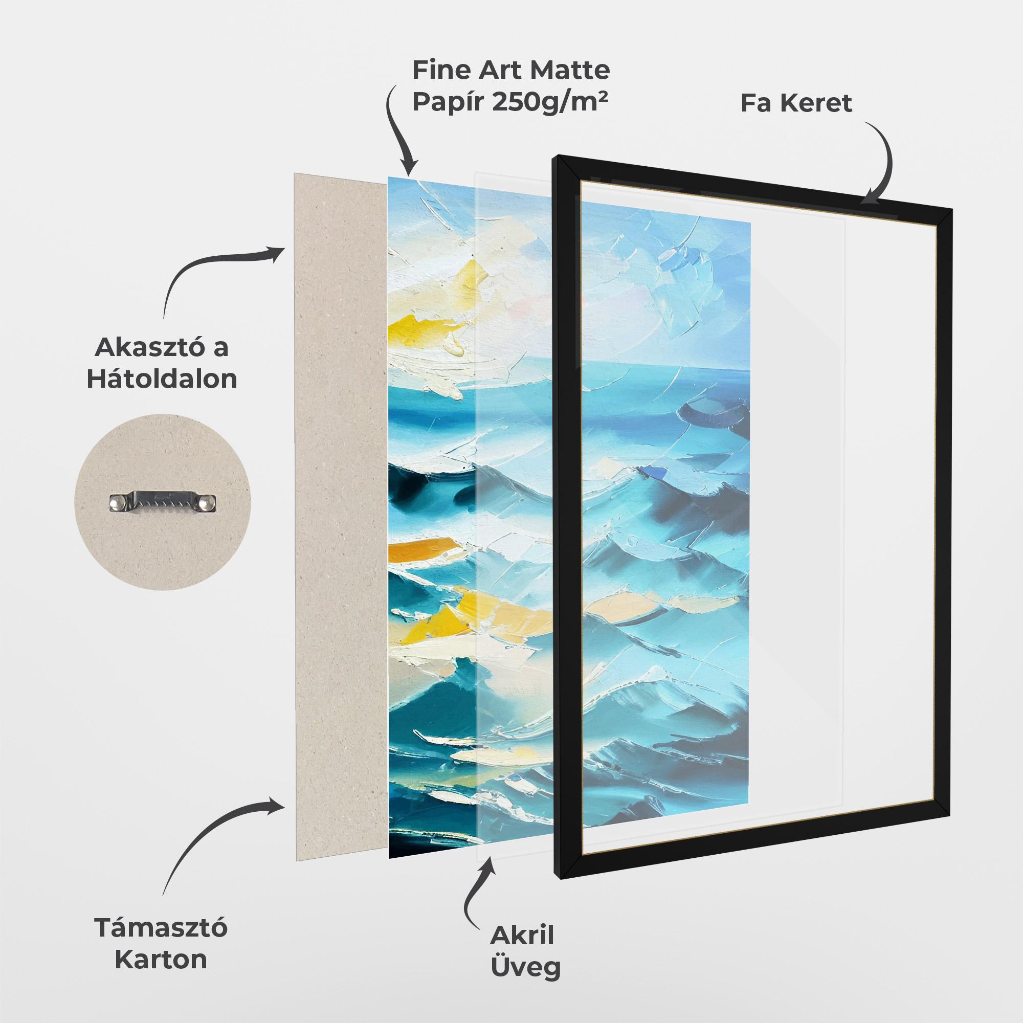Keretezett Poszter Blue Ocean Painting mockup 1