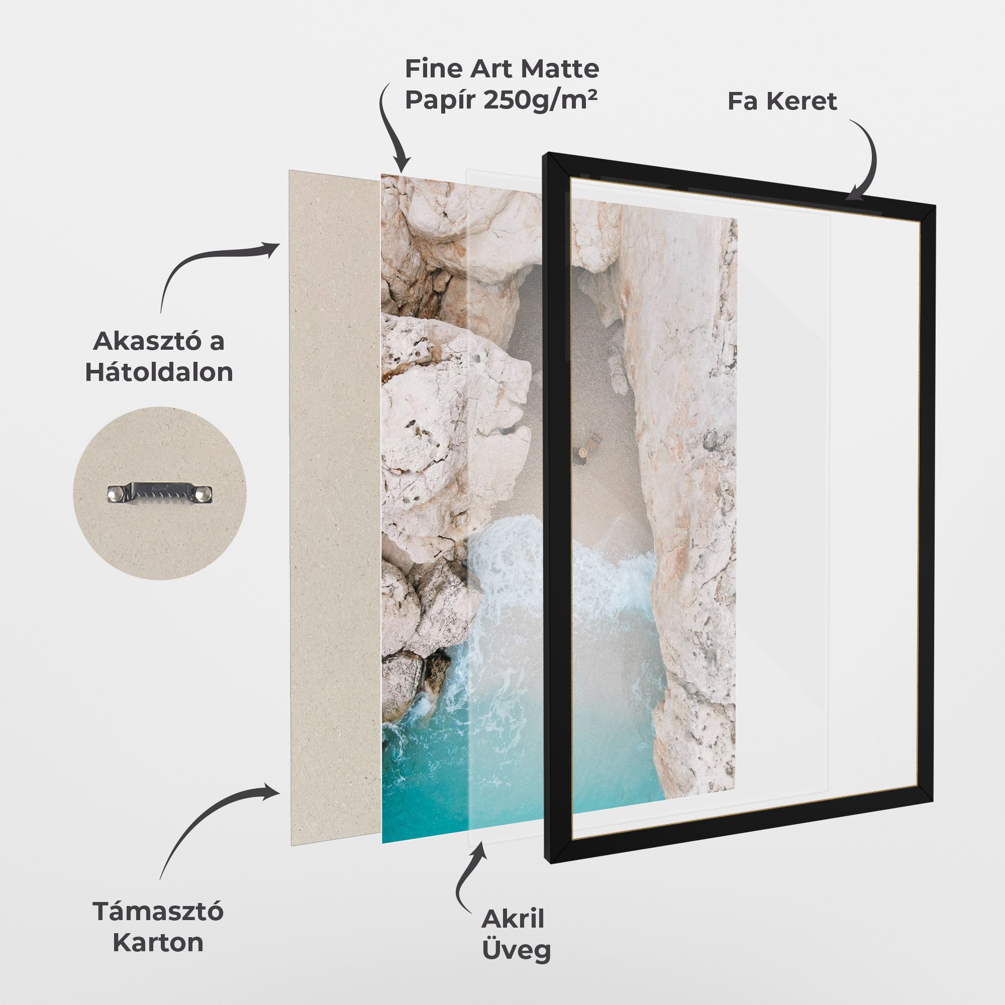 Private White Cave mockup 1