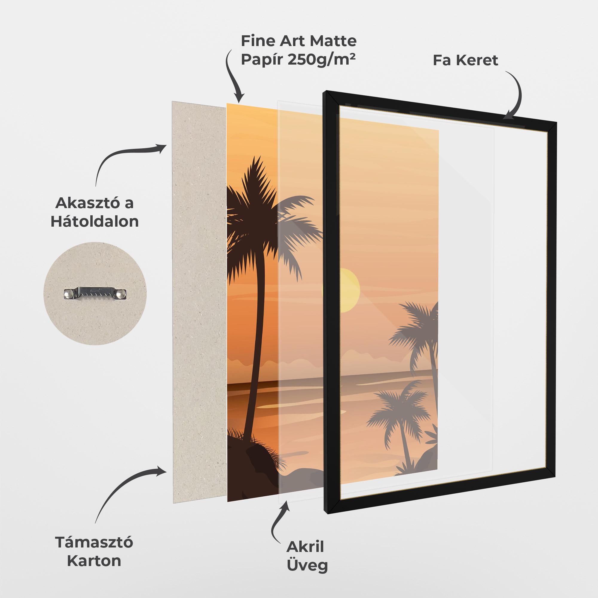 Keretezett Poszter Sunset Beach 01 mockup 1