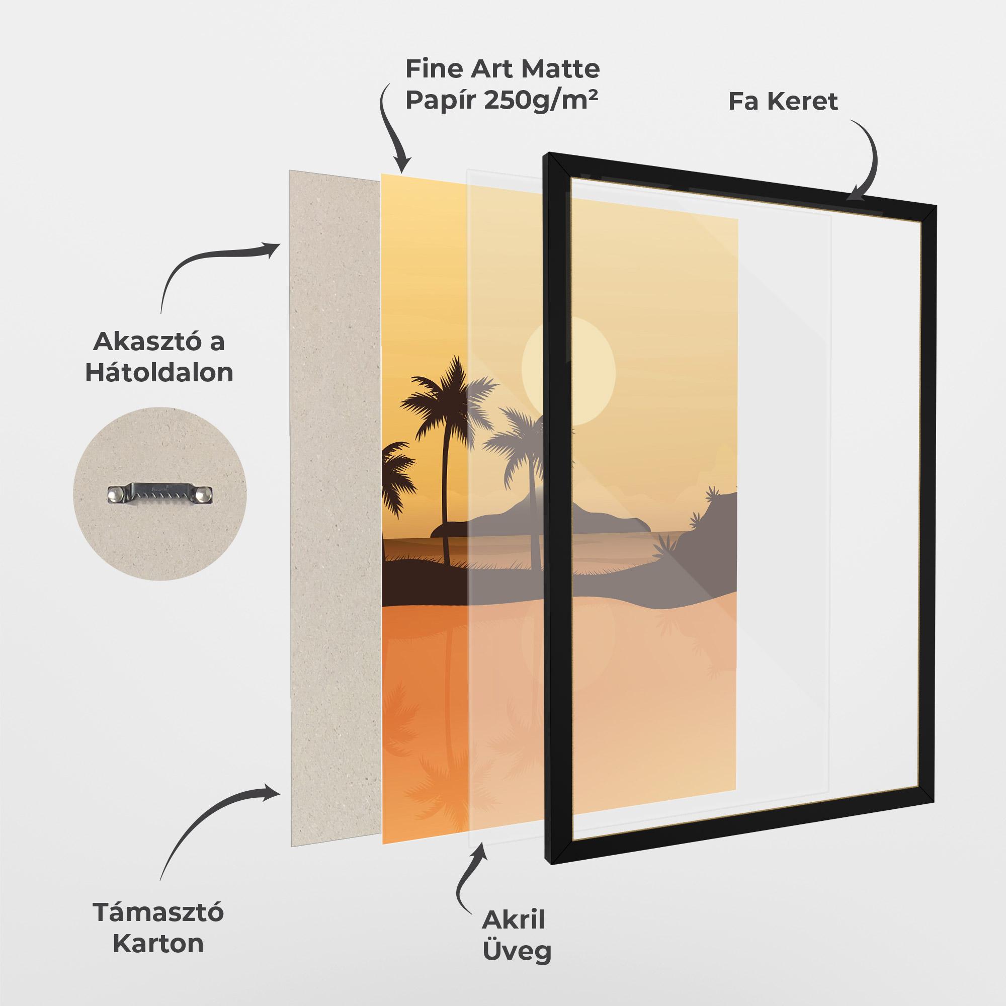 Keretezett Poszter Sunset Beach 02 mockup 1