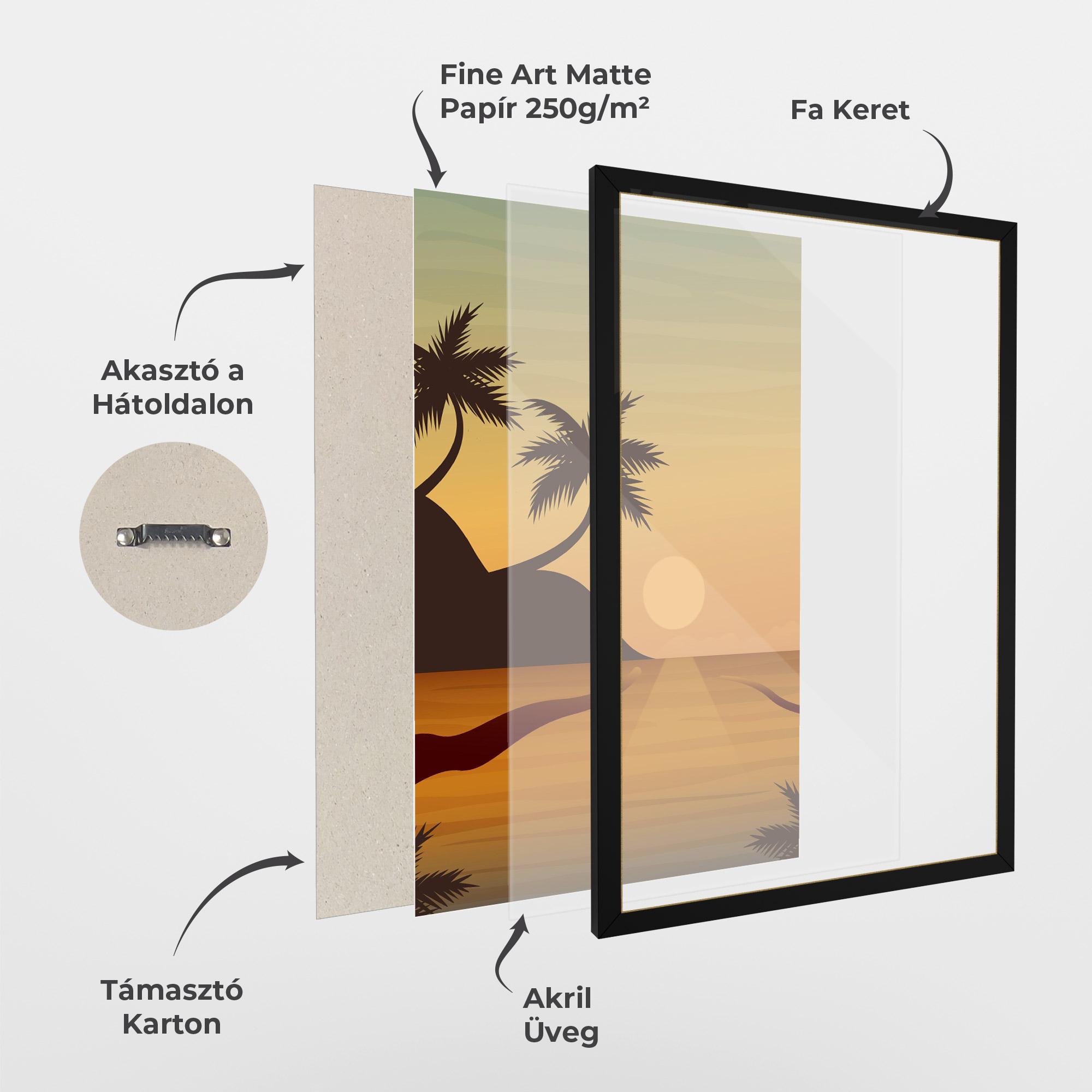 Keretezett Poszter Sunset Beach 03 mockup 1