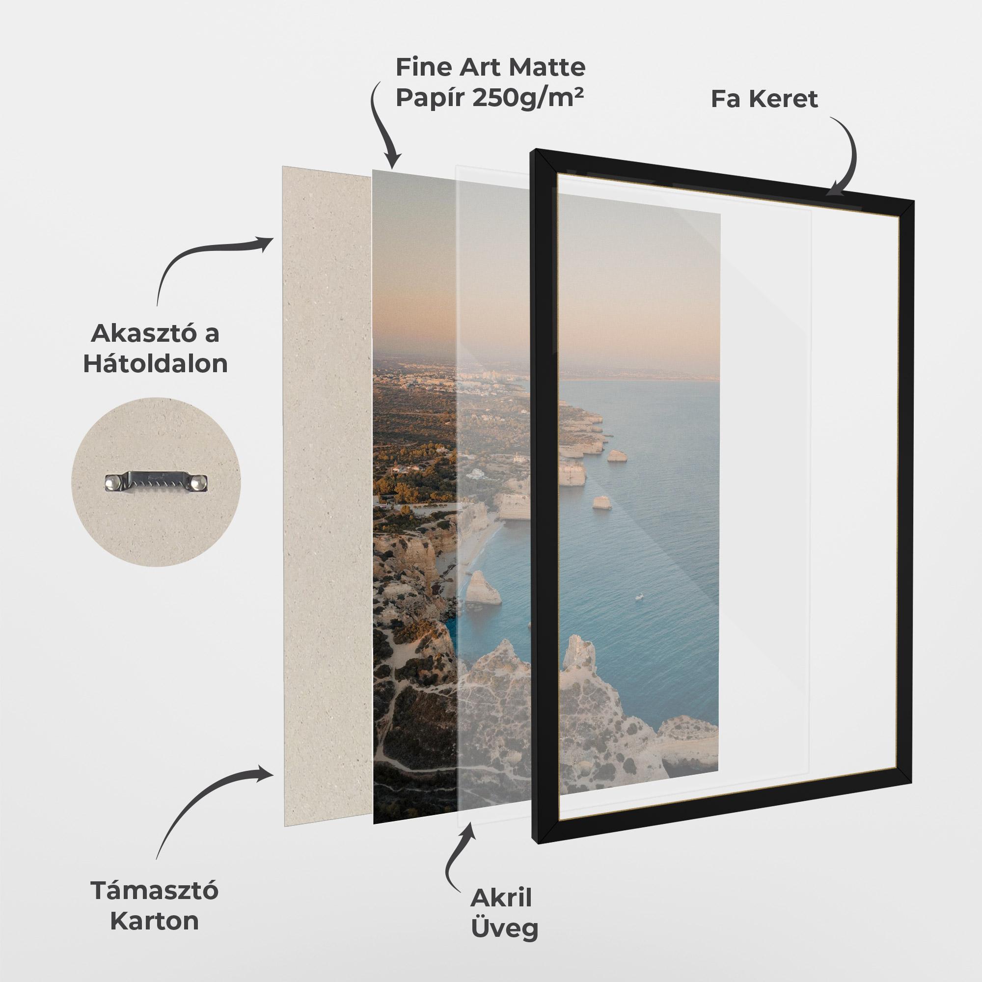 Keretezett Poszter Water Landscape mockup 1