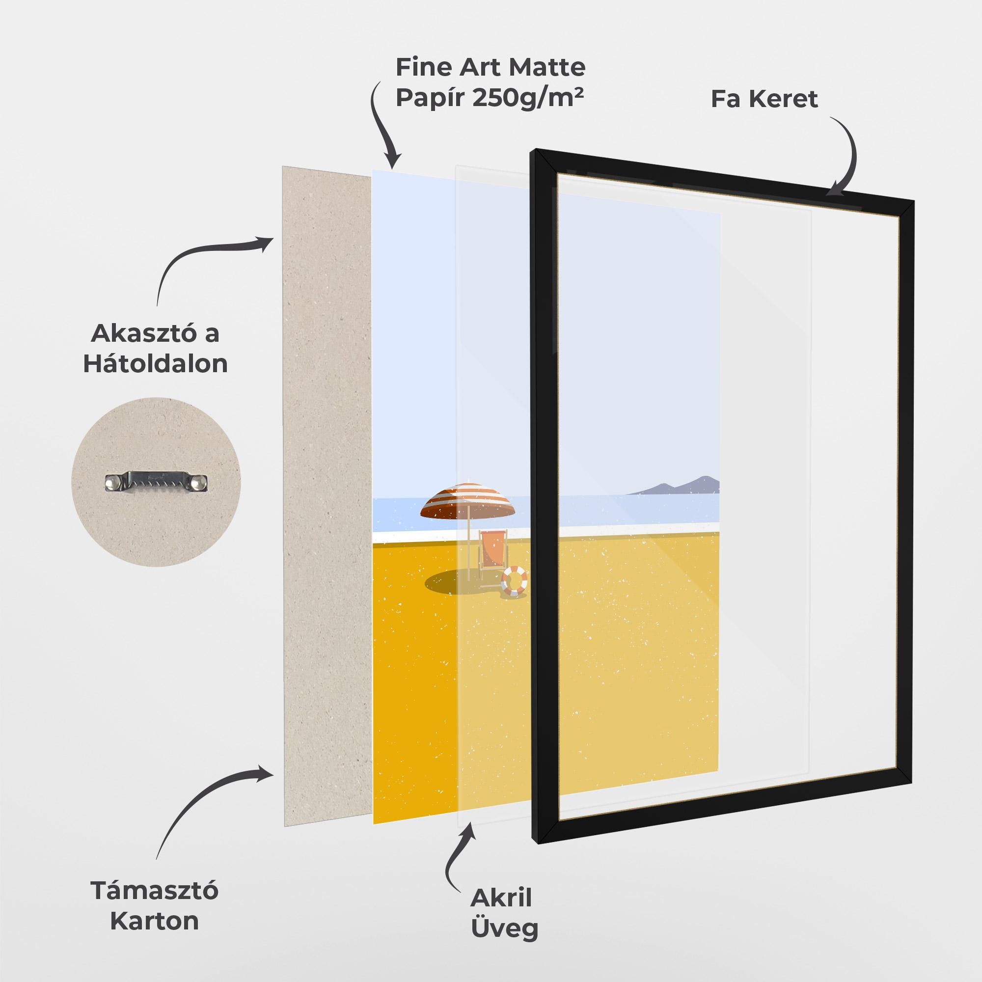 Keretezett Poszter Yellow Beach mockup 1