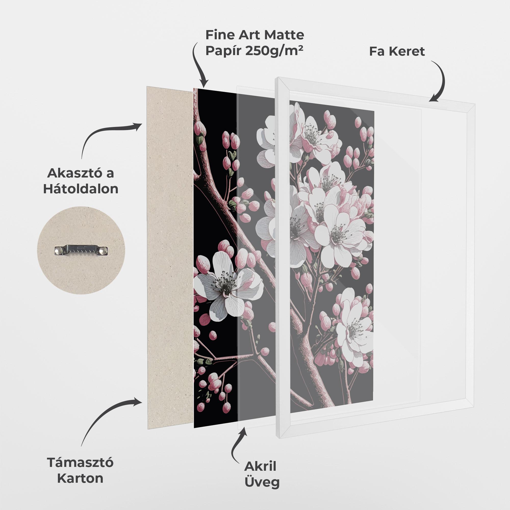 Keretezett Poszter Spring Flowers mockup 1