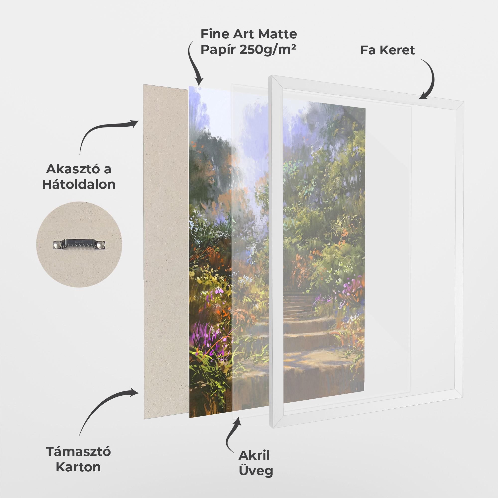 Keretezett Poszter Spring Staircase Painting mockup 1