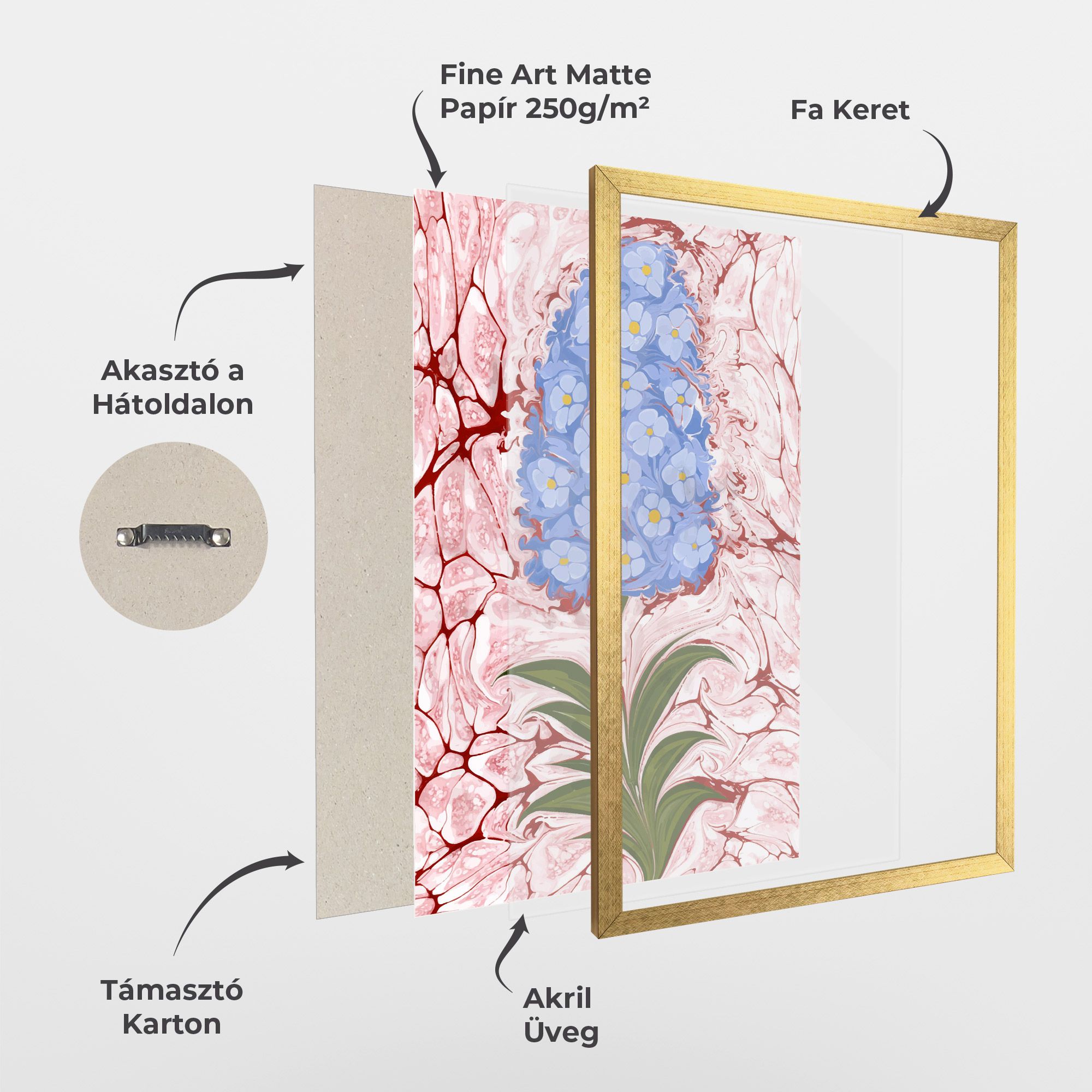 Blue Spring Flower mockup 1