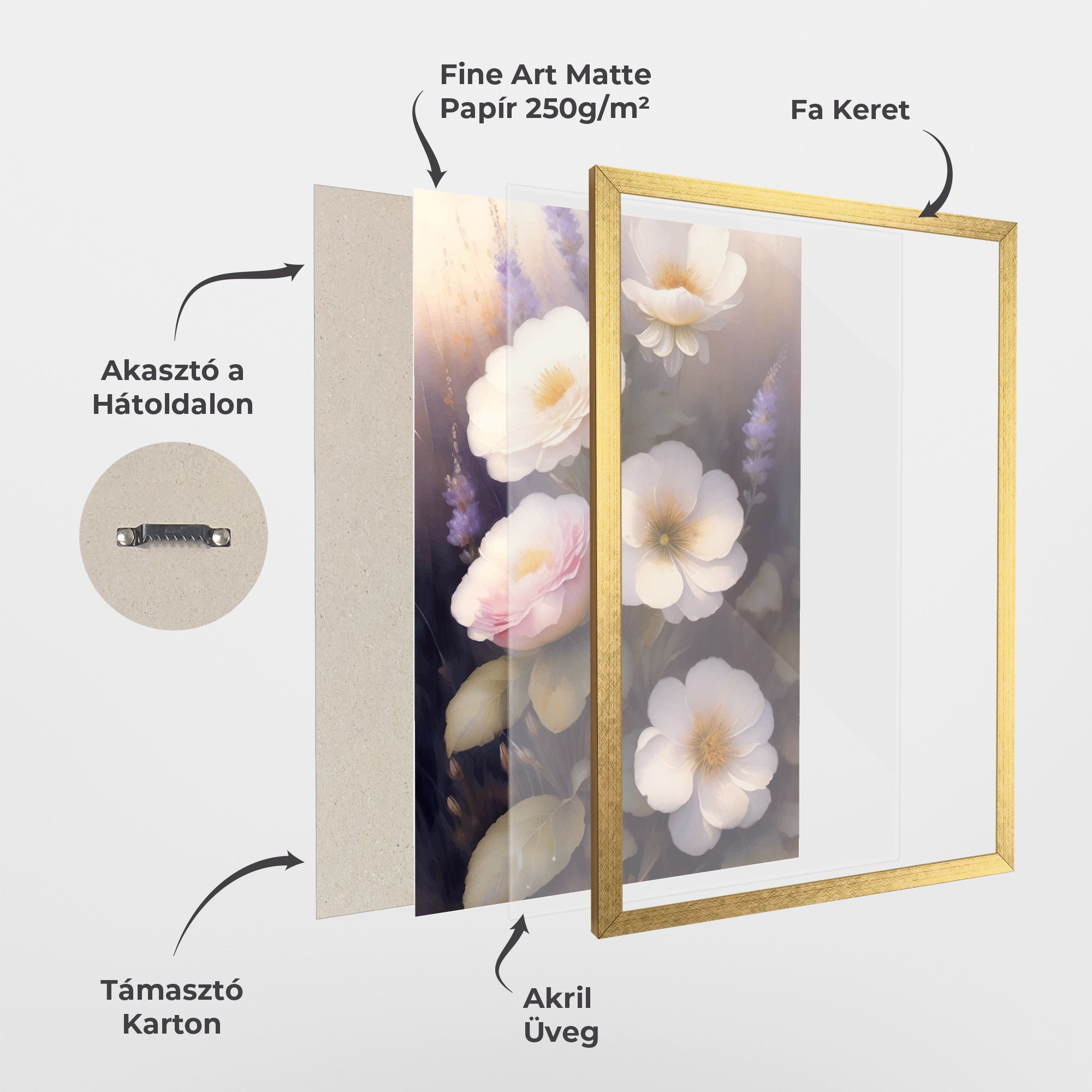 Cream Flower Spring mockup 1