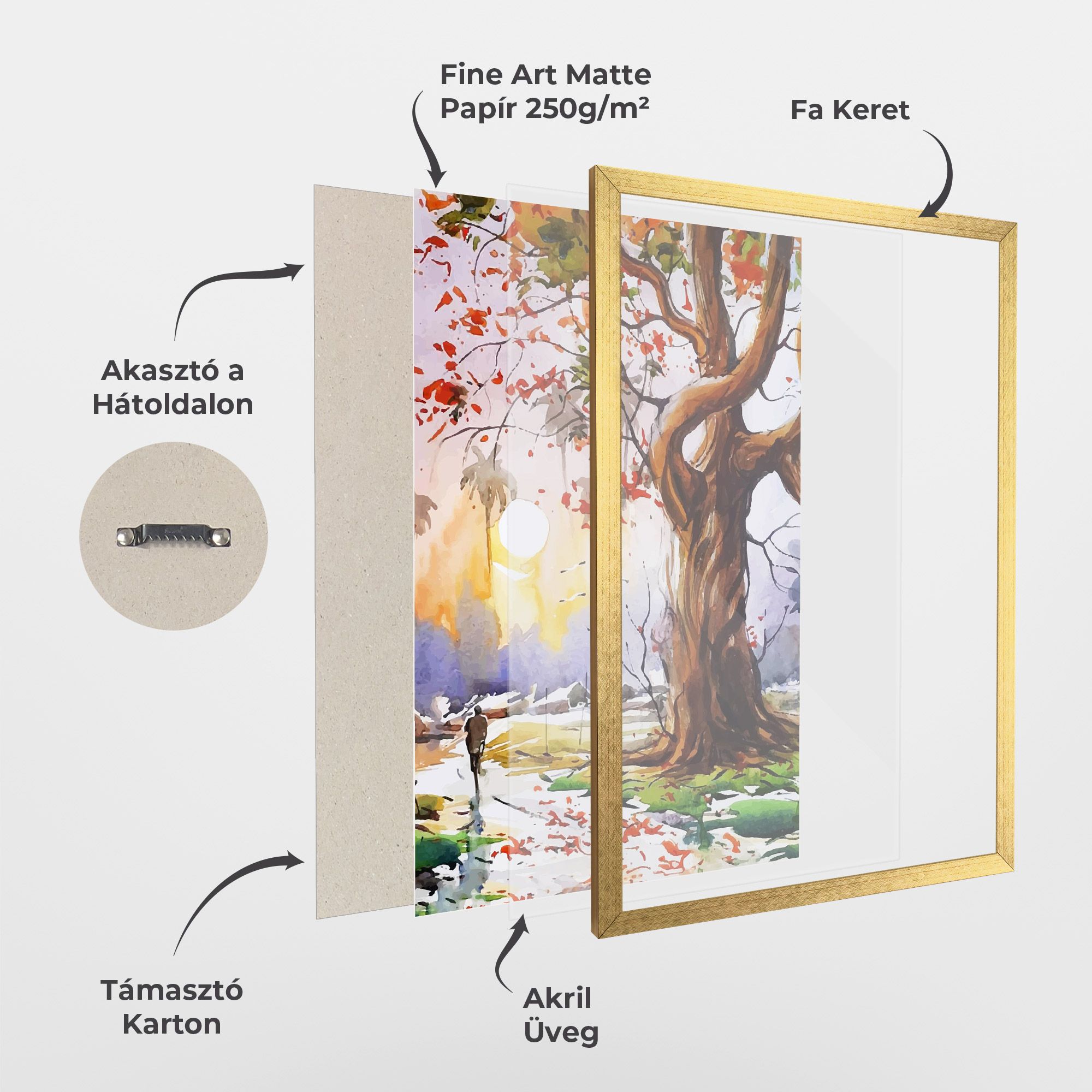 Watercolor Spring Tree mockup 1