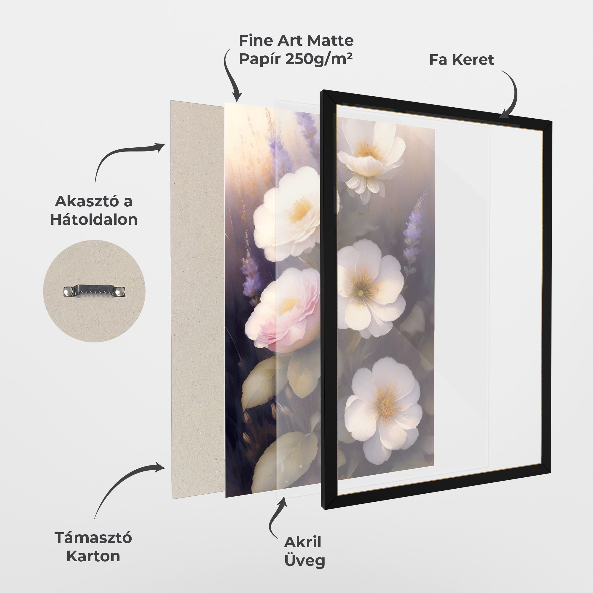 Cream Flower Spring mockup 1