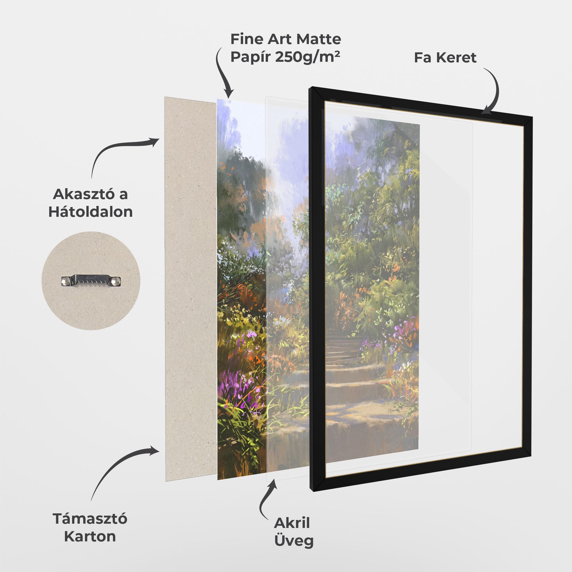 Keretezett Poszter Spring Staircase Painting mockup 1