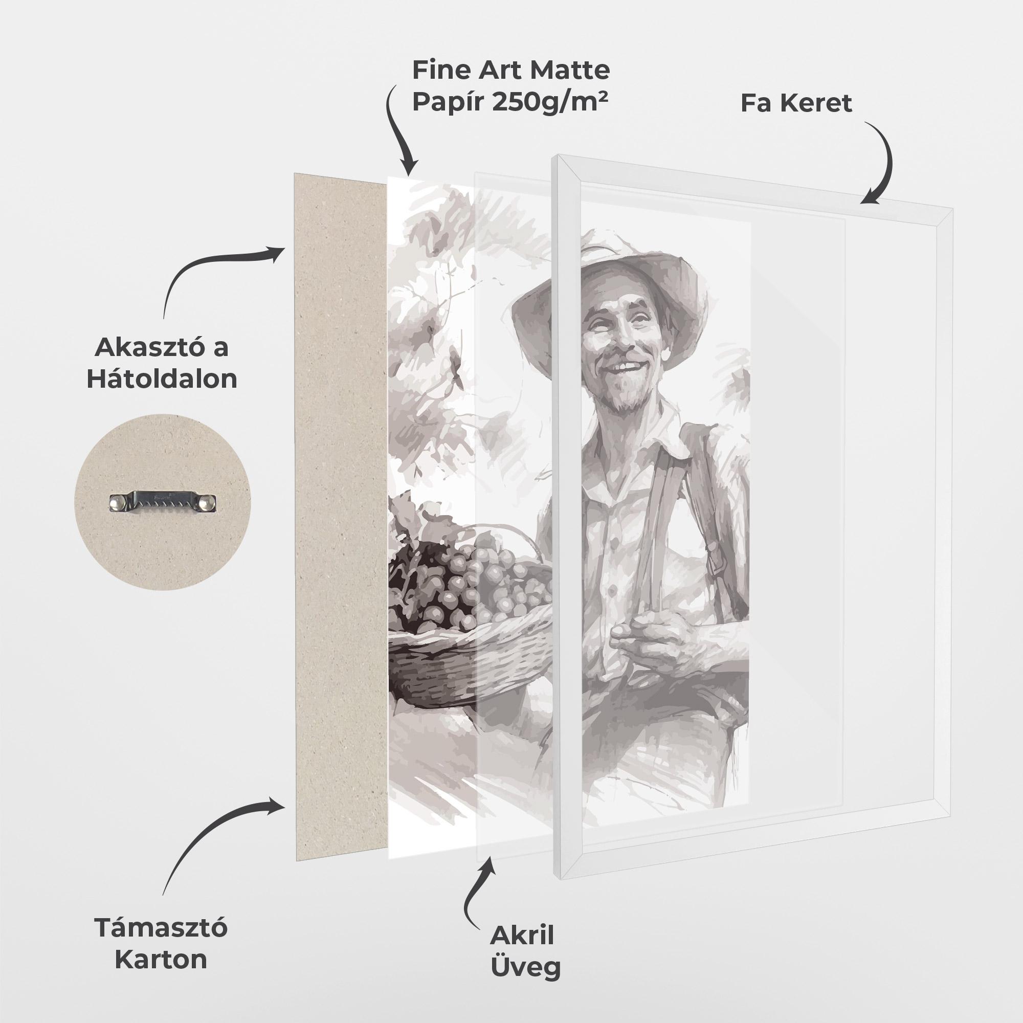 Keretezett Poszter Happy Farmer mockup 1