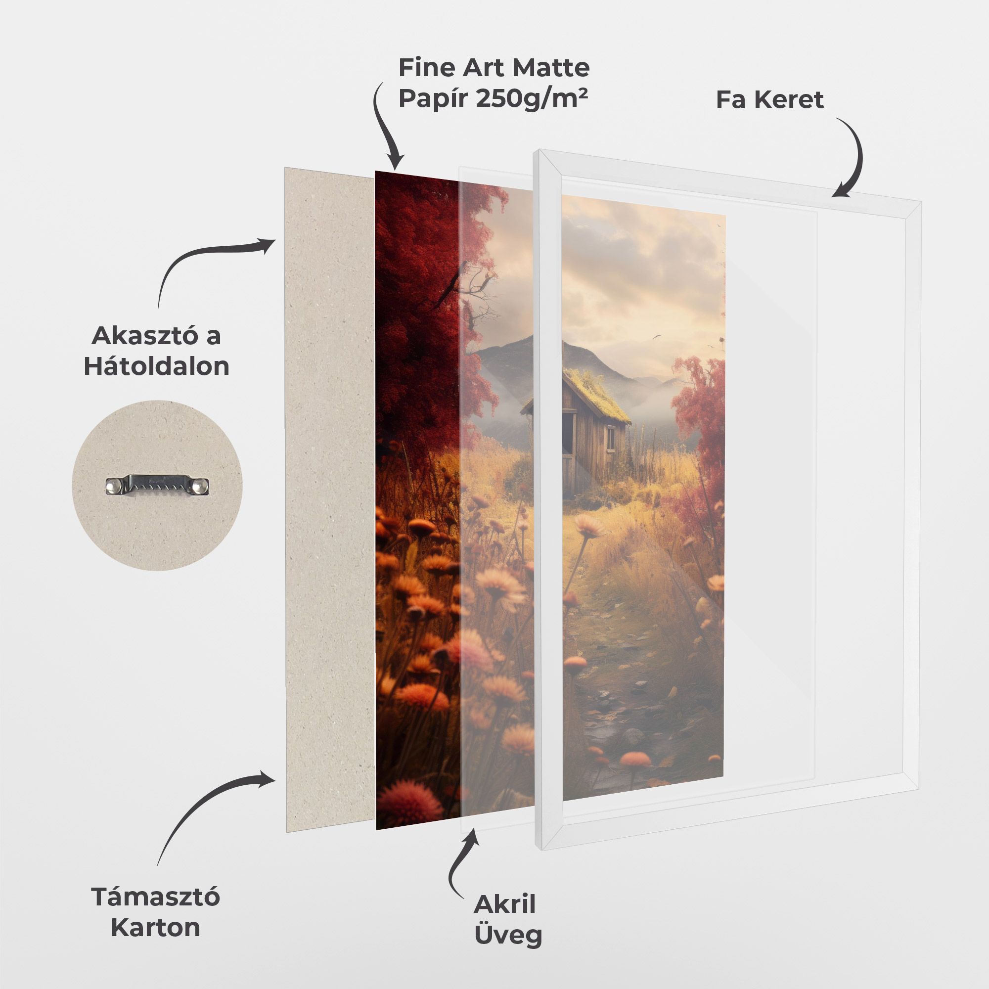 Small Cabin Field mockup 1