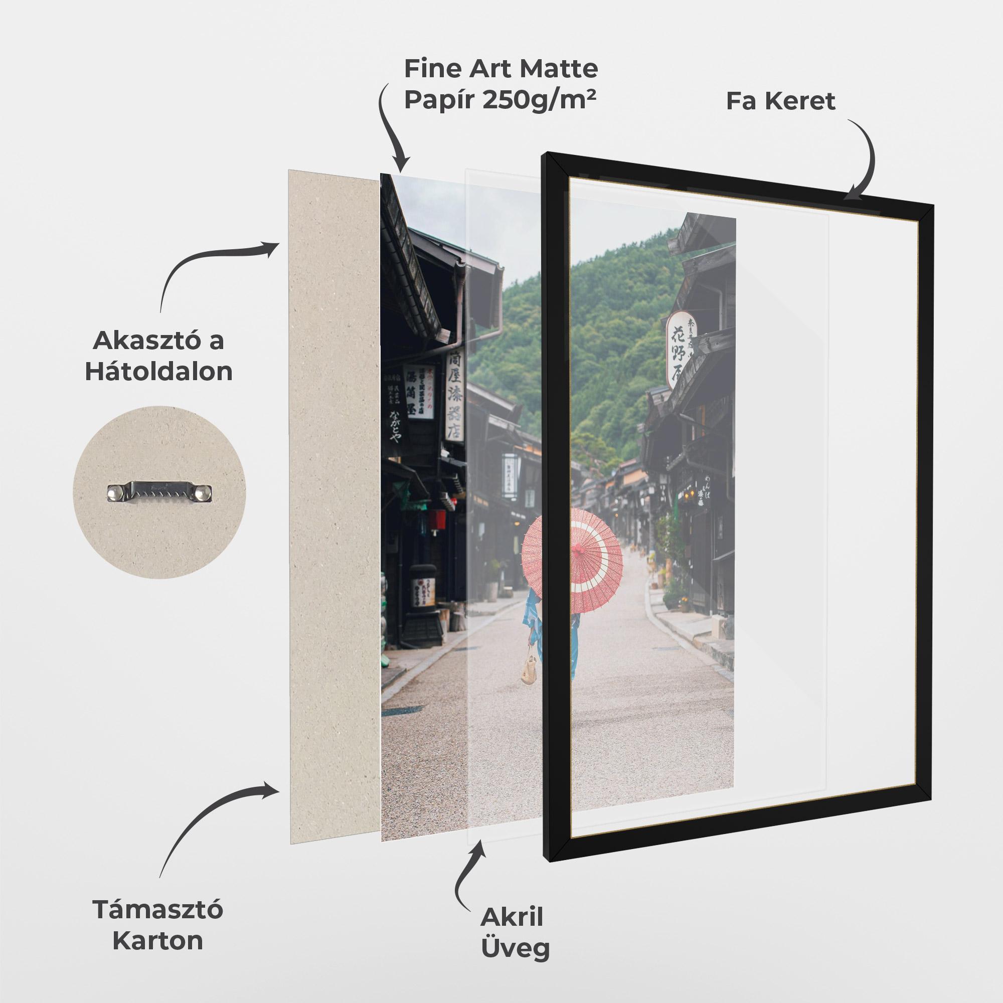 Keretezett Poszter China Roads mockup 1