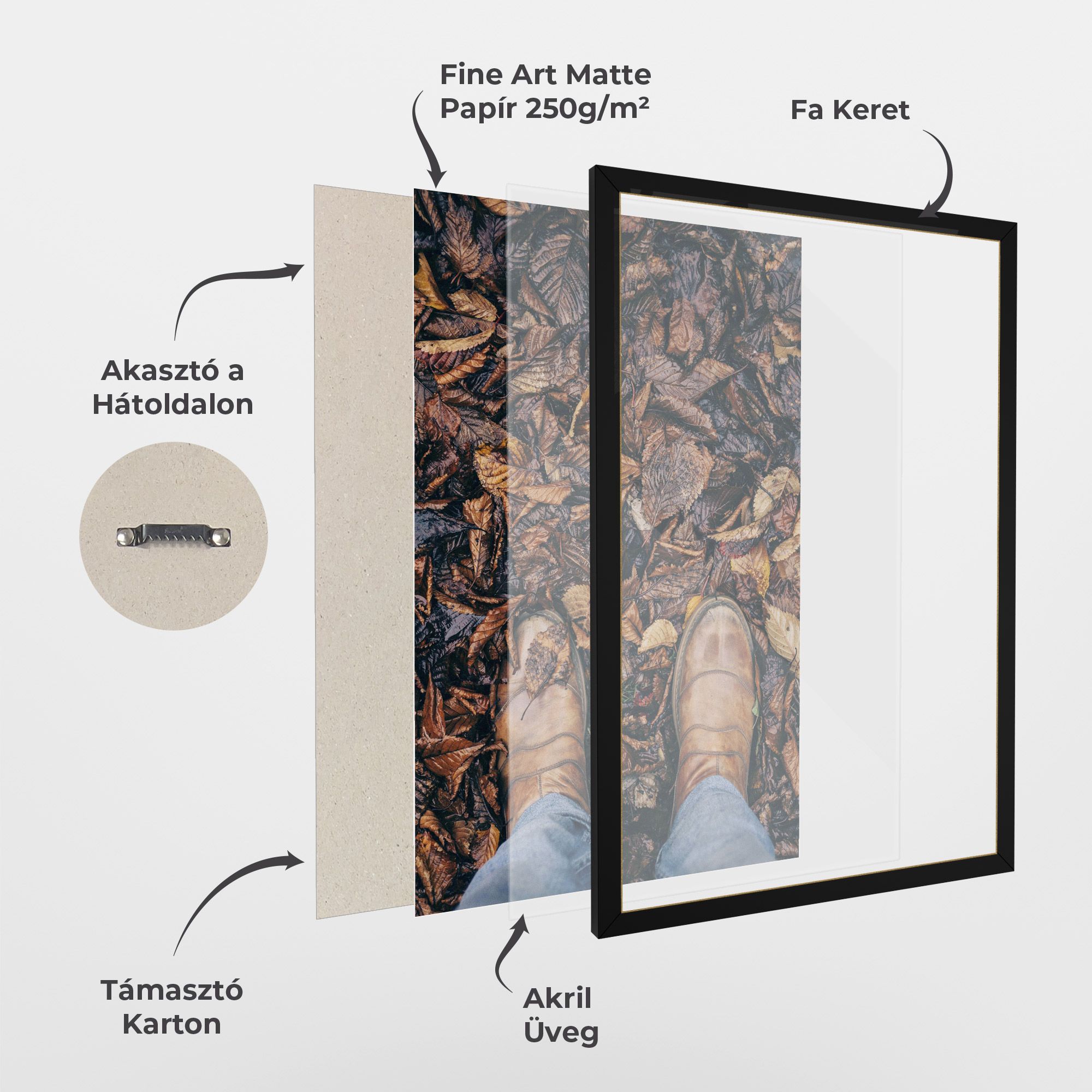 Leaves After Rain mockup 1