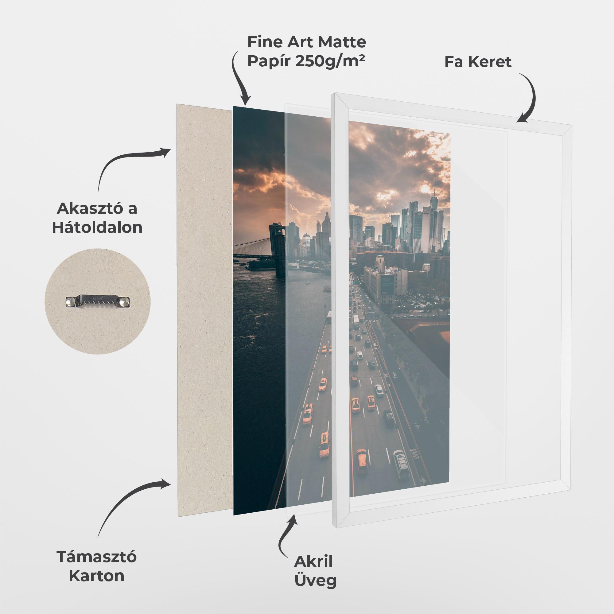 Keretezett Poszter Above City mockup 1