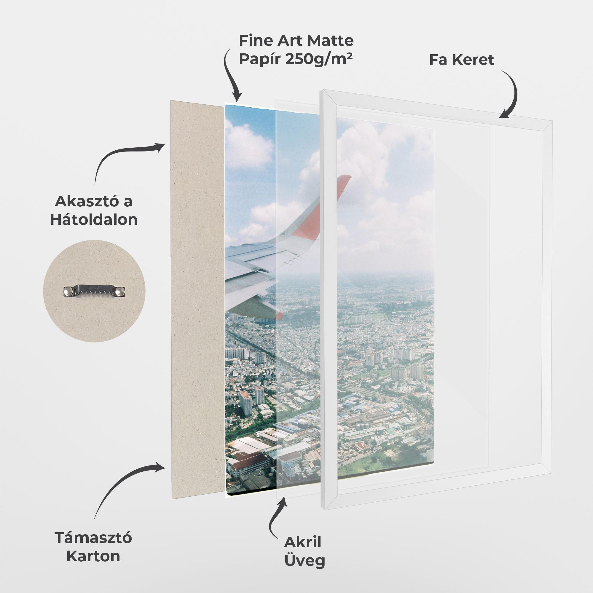 Keretezett Poszter Airplane View mockup 1